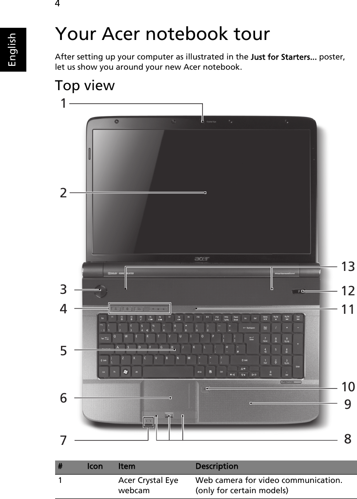 Acer Aspire 7540 Series Users Manual JV71_TR_AS7540_QG