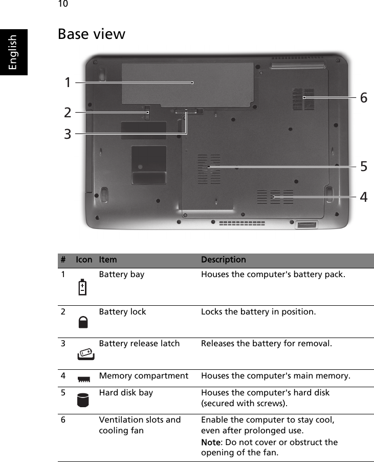 Page 10 of 12 - Acer Acer-Aspire-7740-Series-Users-Manual- JV71_CP_AS7740_QG  Acer-aspire-7740-series-users-manual