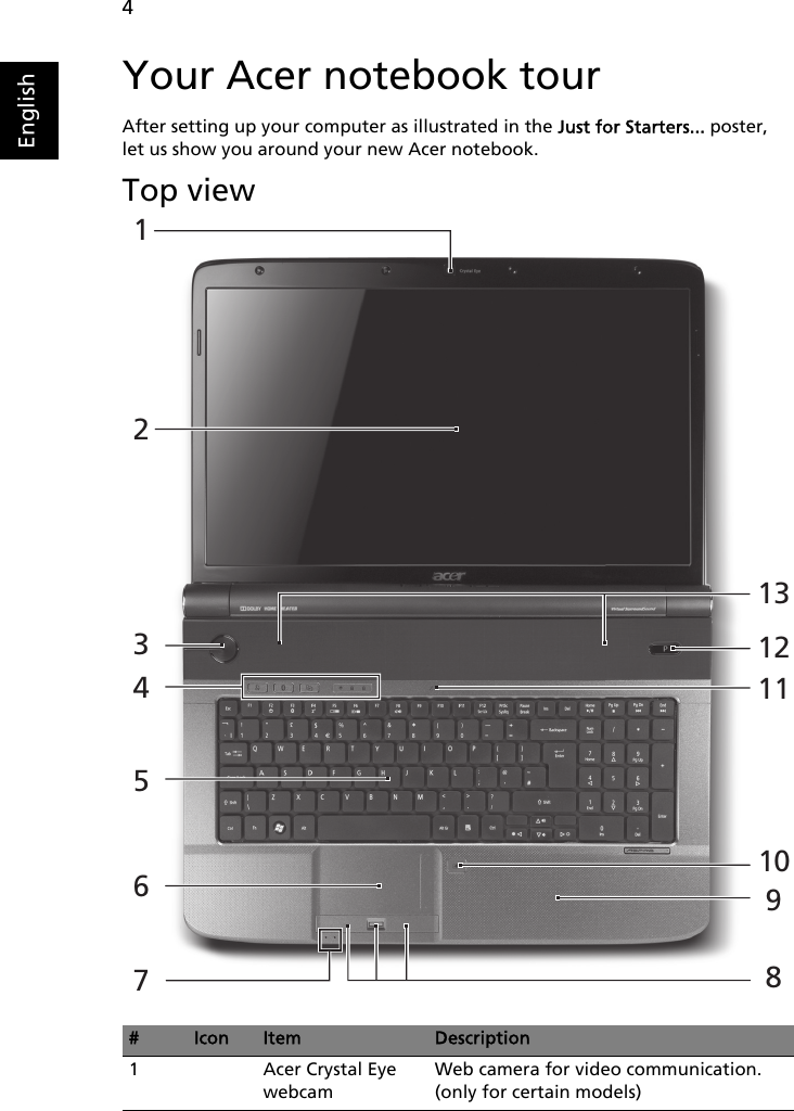 Page 4 of 12 - Acer Acer-Aspire-7740-Series-Users-Manual- JV71_CP_AS7740_QG  Acer-aspire-7740-series-users-manual