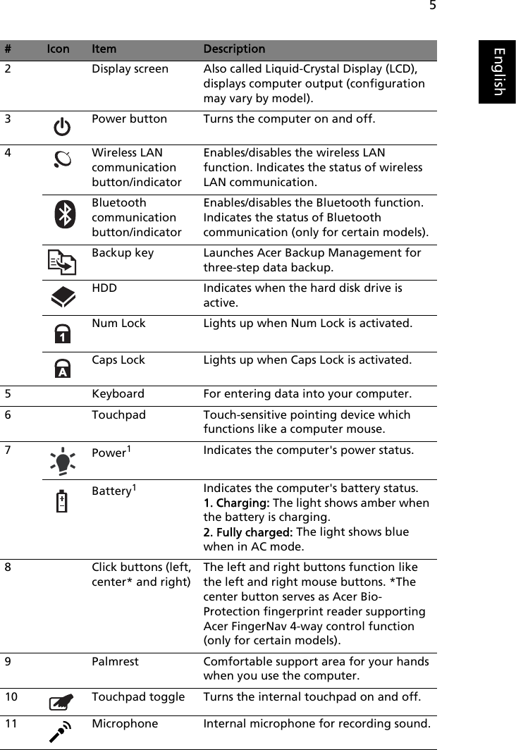 Page 5 of 12 - Acer Acer-Aspire-7740-Series-Users-Manual- JV71_CP_AS7740_QG  Acer-aspire-7740-series-users-manual