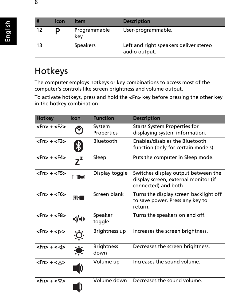 Page 6 of 12 - Acer Acer-Aspire-7740-Series-Users-Manual- JV71_CP_AS7740_QG  Acer-aspire-7740-series-users-manual