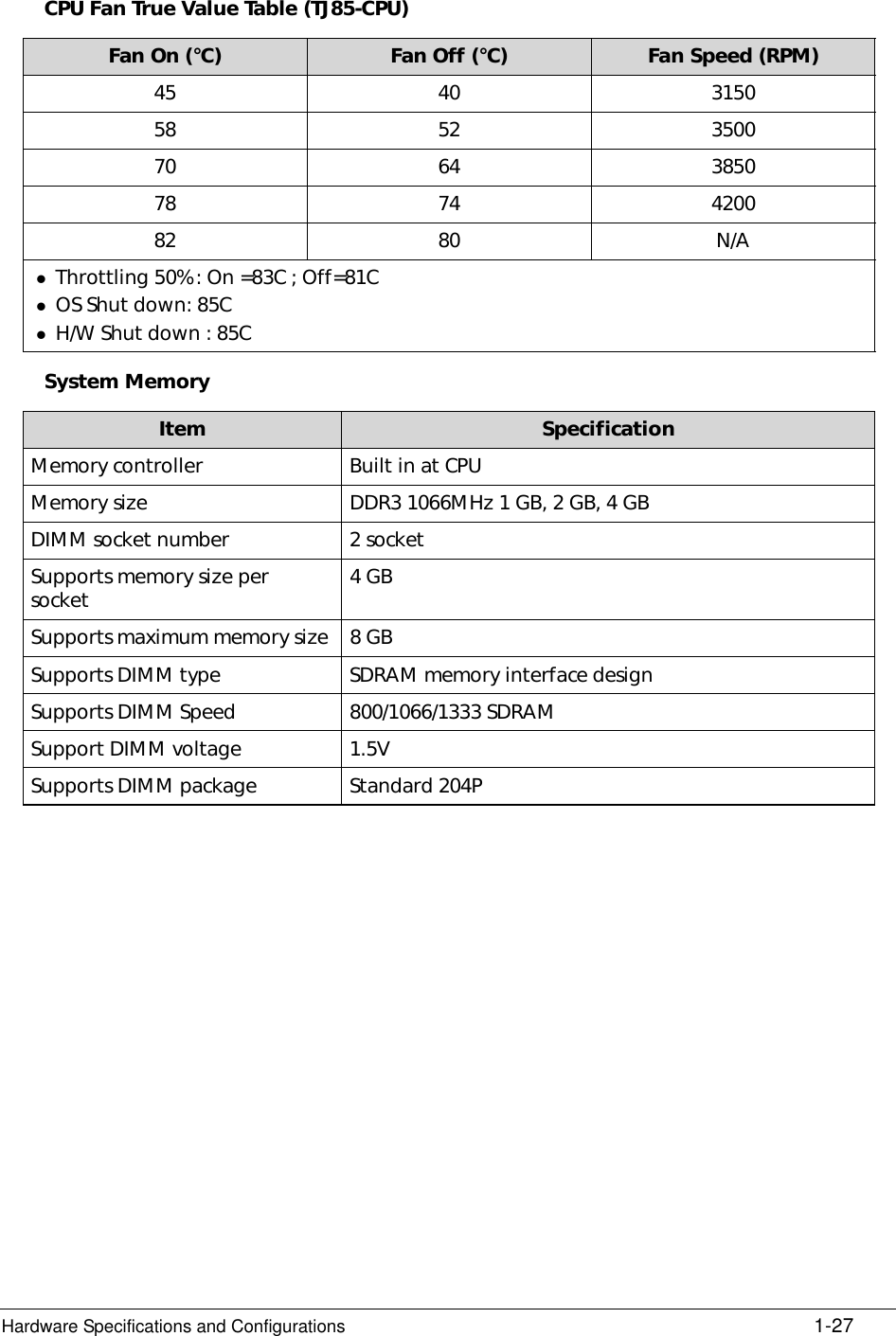 Rkandroidtool