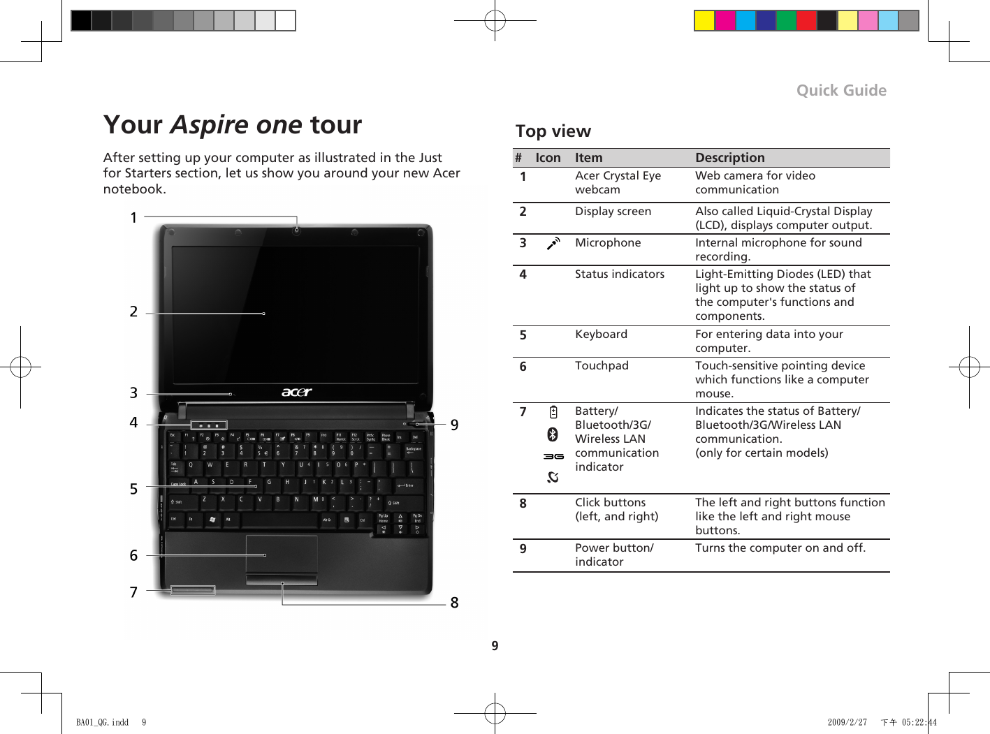 Page 9 of 12 - Acer Acer-Aspire-One-Zg8-Users-Manual-  Acer-aspire-one-zg8-users-manual