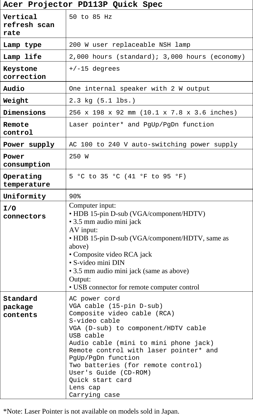 Page 3 of 3 - Acer PD113P - _spec_ User Manual  To The 134fe339-bf75-4728-a2c4-abd95506a036
