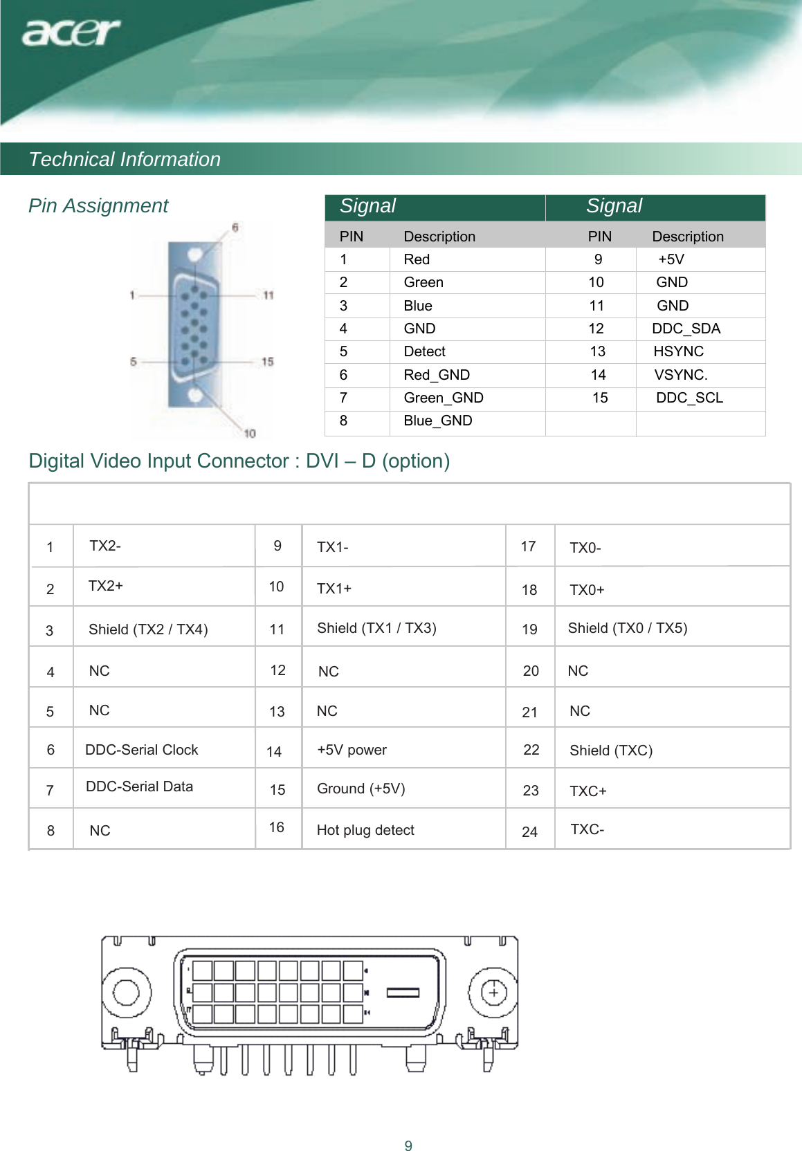 Page 10 of 12 - Acer TCO03 AL1917W Monitor User Guide Manual Operating Instructions  To The Dbc6b864-708d-4adf-82ac-1cab2102b081