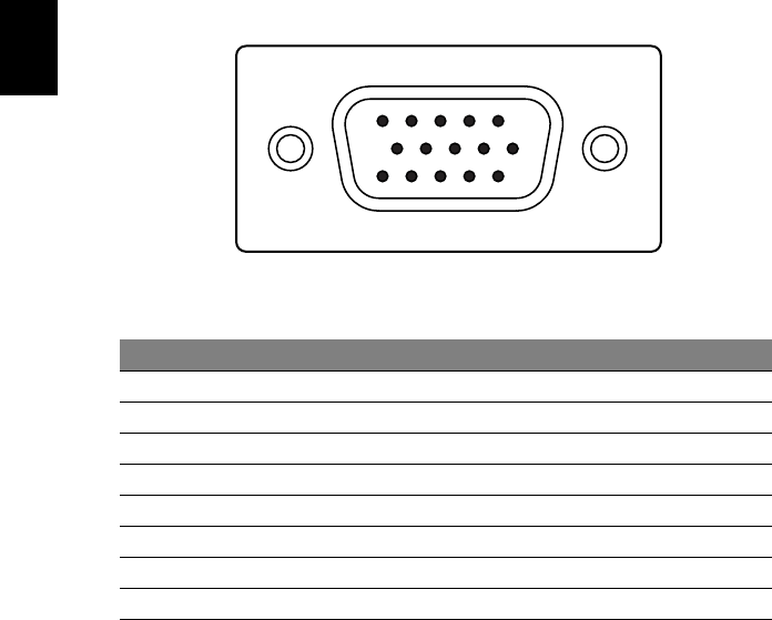 Acer V223W V223WDb Monitor User Guide Manual Operating Instructions To