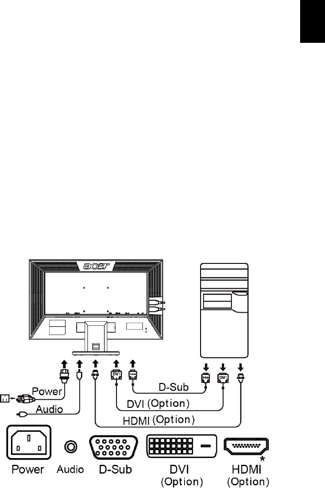 Acer V243H V243HLAObmd Monitor User Guide Manual Operating Instructions