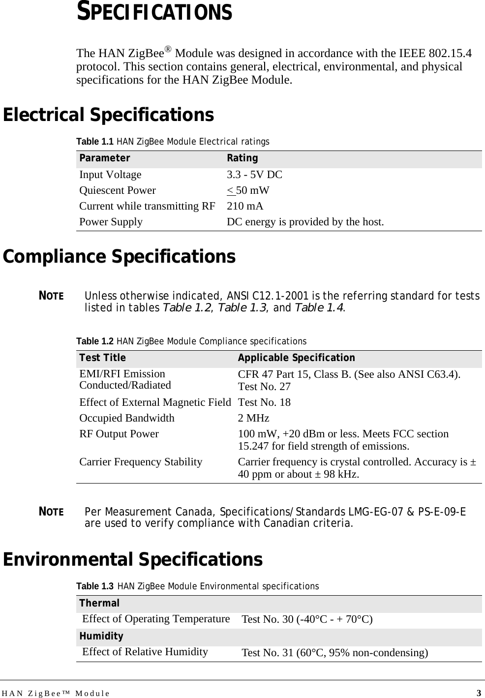 HAN ZigBee™ Module 3SPECIFICATIONSThe HAN ZigBee® Module was designed in accordance with the IEEE 802.15.4 protocol. This section contains general, electrical, environmental, and physical specifications for the HAN ZigBee Module. Electrical SpecificationsCompliance SpecificationsNOTEUnless otherwise indicated, ANSI C12.1-2001 is the referring standard for tests listed in tables Table 1.2, Table 1.3, and Table 1.4. NOTEPer Measurement Canada, Specifications/Standards LMG-EG-07 &amp; PS-E-09-E are used to verify compliance with Canadian criteria. Environmental Specifications Table 1.1HAN ZigBee Module Electrical ratingsParameter RatingInput Voltage 3.3 - 5V DCQuiescent Power &lt; 50 mWCurrent while transmitting RF 210 mAPower Supply DC energy is provided by the host.Table 1.2HAN ZigBee Module Compliance specificationsTest Title Applicable SpecificationEMI/RFI Emission Conducted/Radiated CFR 47 Part 15, Class B. (See also ANSI C63.4). Test No. 27Effect of External Magnetic Field Test No. 18Occupied Bandwidth 2 MHzRF Output Power 100 mW, +20 dBm or less. Meets FCC section 15.247 for field strength of emissions.Carrier Frequency Stability Carrier frequency is crystal controlled. Accuracy is ± 40 ppm or about ± 98 kHz.Table 1.3HAN ZigBee Module Environmental specificationsThermalEffect of Operating Temperature Test No. 30 (-40°C - + 70°C)HumidityEffect of Relative Humidity Test No. 31 (60°C, 95% non-condensing)