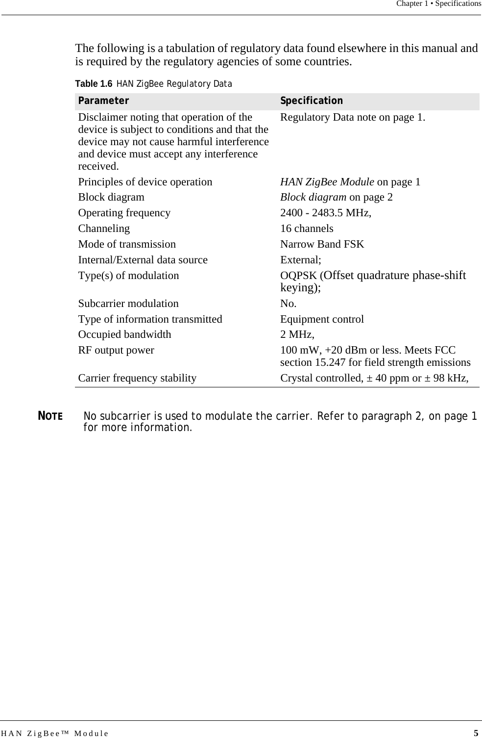 HAN ZigBee™ Module 5Chapter 1 • SpecificationsThe following is a tabulation of regulatory data found elsewhere in this manual and is required by the regulatory agencies of some countries.NOTENo subcarrier is used to modulate the carrier. Refer to paragraph 2, on page 1 for more information.Table 1.6HAN ZigBee Regulatory DataParameter SpecificationDisclaimer noting that operation of the device is subject to conditions and that the device may not cause harmful interference and device must accept any interference received.Regulatory Data note on page 1.Principles of device operation  HAN ZigBee Module on page 1Block diagram Block diagram on page 2Operating frequency 2400 - 2483.5 MHz, Channeling 16 channelsMode of transmission Narrow Band FSKInternal/External data source External; Type(s) of modulation OQPSK (Offset quadrature phase-shift keying); Subcarrier modulation No.Type of information transmitted Equipment controlOccupied bandwidth 2 MHz, RF output power 100 mW, +20 dBm or less. Meets FCC section 15.247 for field strength emissionsCarrier frequency stability Crystal controlled, ± 40 ppm or ± 98 kHz, 