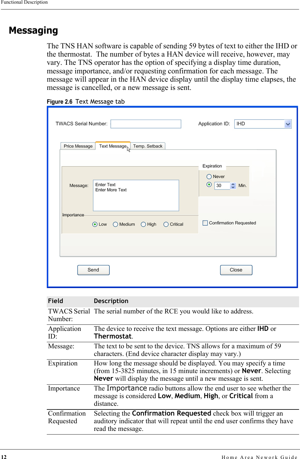 12 Home Area Nework GuideFunctional DescriptionMessagingThe TNS HAN software is capable of sending 59 bytes of text to either the IHD or the thermostat.  The number of bytes a HAN device will receive, however, may vary. The TNS operator has the option of specifying a display time duration, message importance, and/or requesting confirmation for each message. The message will appear in the HAN device display until the display time elapses, the message is cancelled, or a new message is sent.Figure 2.6  Text Message tabField DescriptionTWACS Serial Number:The serial number of the RCE you would like to address.Application ID:The device to receive the text message. Options are either IHD or Thermostat.Message: The text to be sent to the device. TNS allows for a maximum of 59 characters. (End device character display may vary.)Expiration How long the message should be displayed. You may specify a time (from 15-3825 minutes, in 15 minute increments) or Never. Selecting Never will display the message until a new message is sent.Importance The Importance radio buttons allow the end user to see whether the message is considered Low, Medium, High, or Critical from a distance.Confirmation RequestedSelecting the Confirmation Requested check box will trigger an auditory indicator that will repeat until the end user confirms they have read the message.