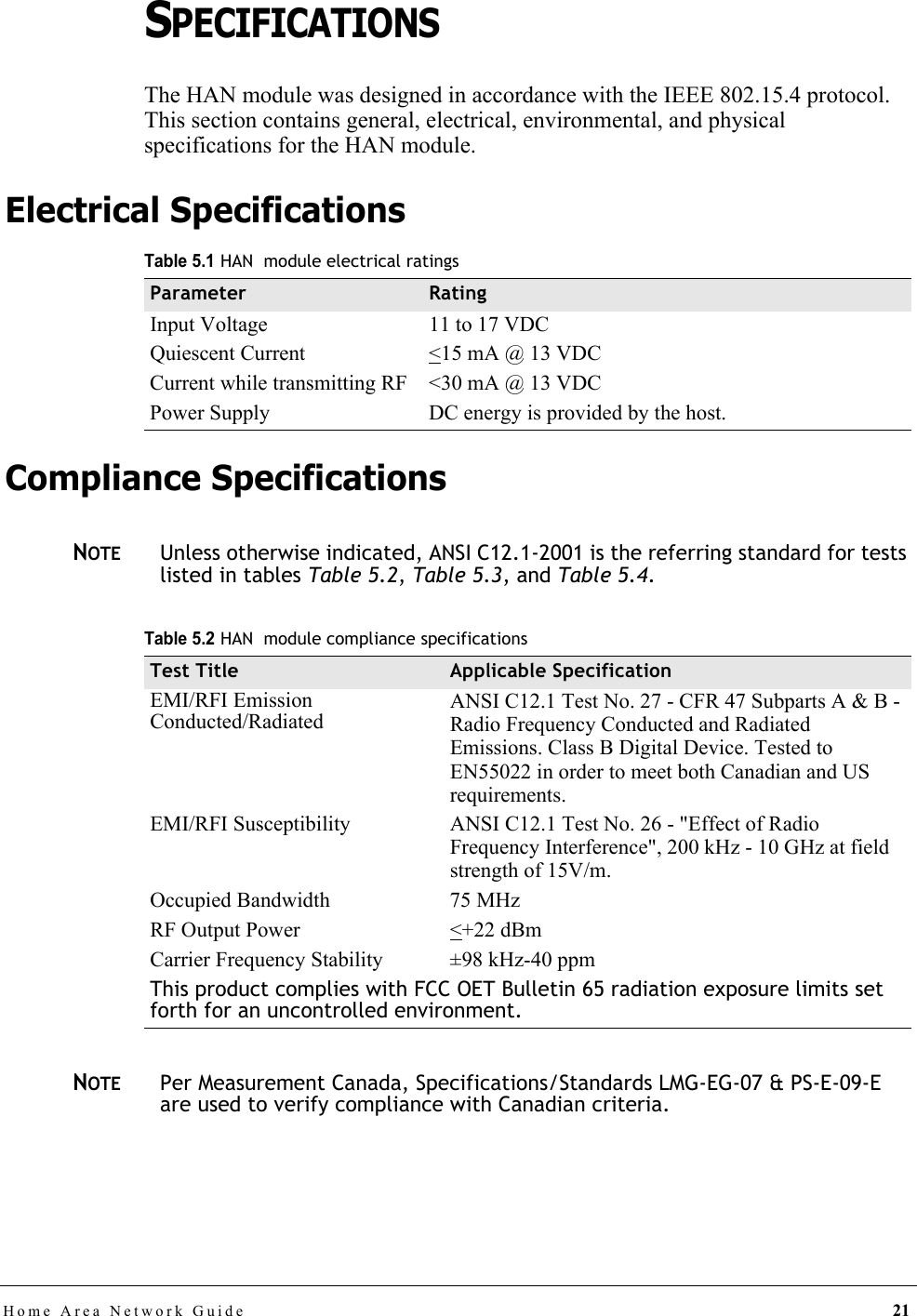 Home Area Network Guide 21SPECIFICATIONSThe HAN module was designed in accordance with the IEEE 802.15.4 protocol. This section contains general, electrical, environmental, and physical specifications for the HAN module. Electrical SpecificationsCompliance SpecificationsNOTEUnless otherwise indicated, ANSI C12.1-2001 is the referring standard for tests listed in tables Table 5.2, Table 5.3, and Table 5.4. NOTEPer Measurement Canada, Specifications/Standards LMG-EG-07 &amp; PS-E-09-E are used to verify compliance with Canadian criteria. Table 5.1HAN  module electrical ratingsParameter RatingInput Voltage 11 to 17 VDCQuiescent Current &lt;15 mA @ 13 VDCCurrent while transmitting RF &lt;30 mA @ 13 VDCPower Supply DC energy is provided by the host.Table 5.2HAN  module compliance specificationsTest Title Applicable SpecificationEMI/RFI Emission Conducted/RadiatedANSI C12.1 Test No. 27 - CFR 47 Subparts A &amp; B - Radio Frequency Conducted and Radiated Emissions. Class B Digital Device. Tested to EN55022 in order to meet both Canadian and US requirements.EMI/RFI Susceptibility ANSI C12.1 Test No. 26 - &quot;Effect of Radio Frequency Interference&quot;, 200 kHz - 10 GHz at field strength of 15V/m.Occupied Bandwidth 75 MHzRF Output Power &lt;+22 dBmCarrier Frequency Stability ±98 kHz-40 ppmThis product complies with FCC OET Bulletin 65 radiation exposure limits set forth for an uncontrolled environment.