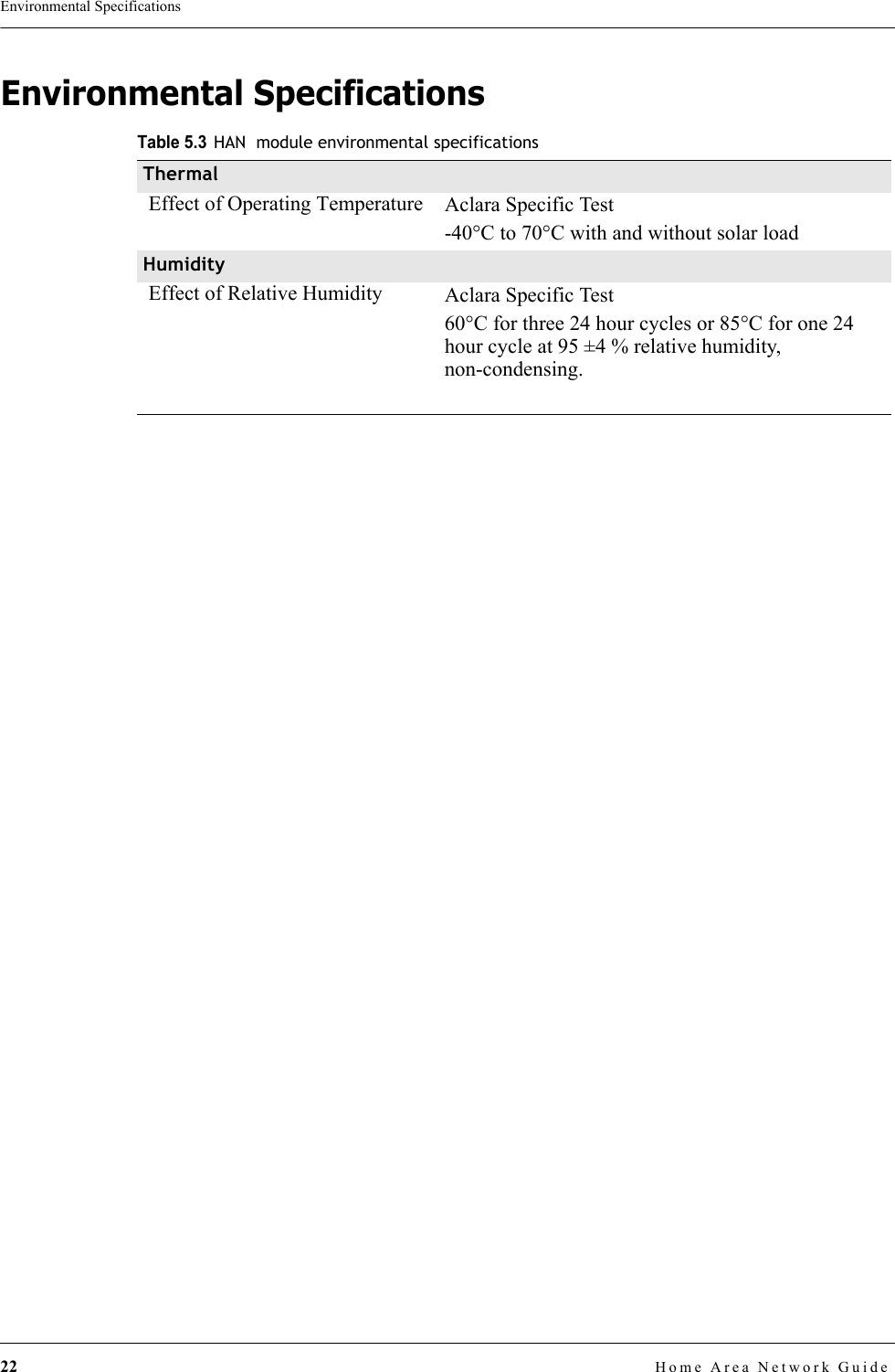 22 Home Area Network GuideEnvironmental SpecificationsEnvironmental Specifications Table 5.3HAN  module environmental specificationsThermalEffect of Operating Temperature Aclara Specific Test-40°C to 70°C with and without solar loadHumidityEffect of Relative Humidity Aclara Specific Test60°C for three 24 hour cycles or 85°C for one 24 hour cycle at 95 ±4 % relative humidity, non-condensing.