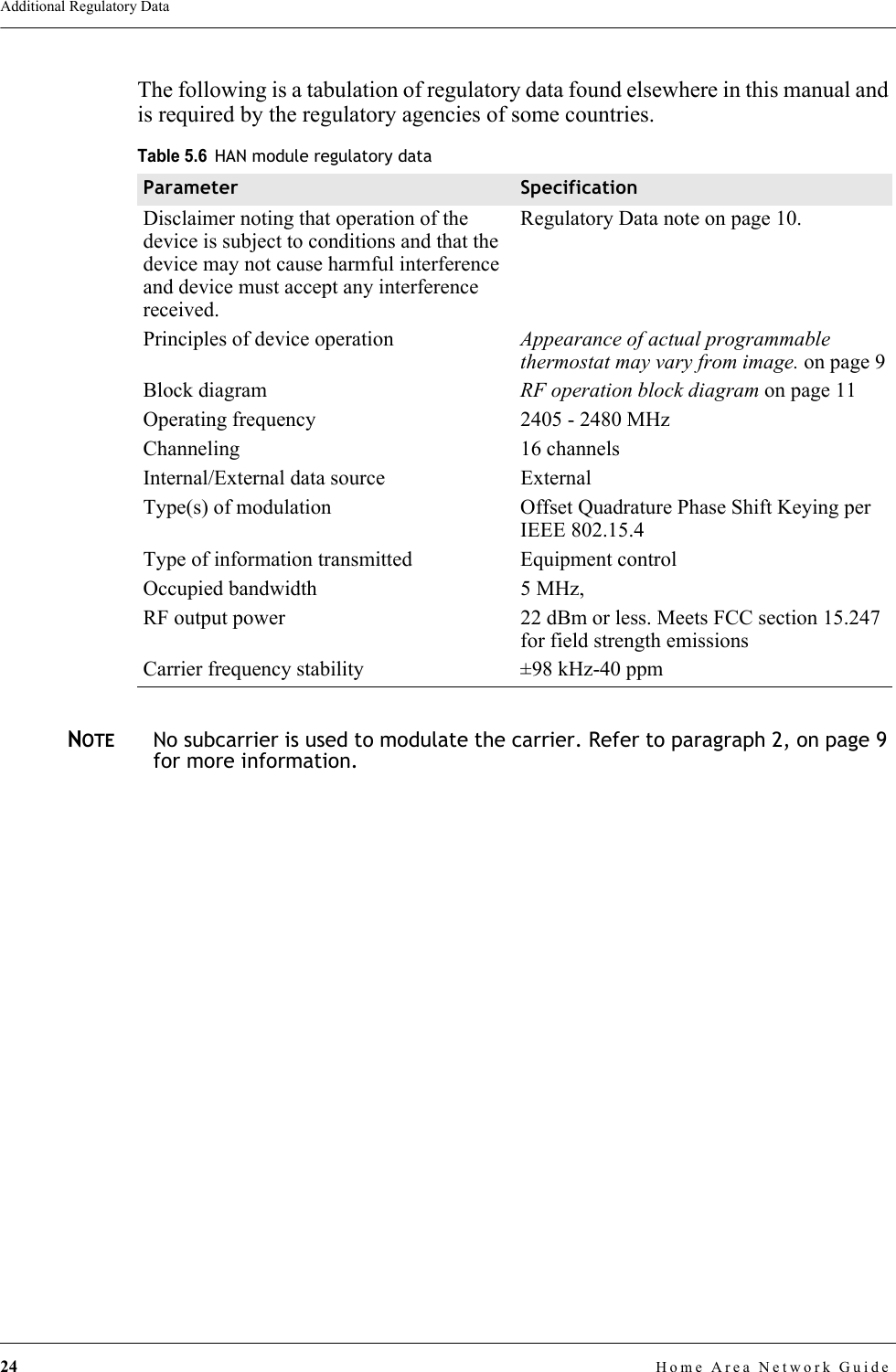 24 Home Area Network GuideAdditional Regulatory DataThe following is a tabulation of regulatory data found elsewhere in this manual and is required by the regulatory agencies of some countries.NOTENo subcarrier is used to modulate the carrier. Refer to paragraph 2, on page 9 for more information.Table 5.6HAN module regulatory dataParameter SpecificationDisclaimer noting that operation of the device is subject to conditions and that the device may not cause harmful interference and device must accept any interference received.Regulatory Data note on page 10.Principles of device operation  Appearance of actual programmable thermostat may vary from image. on page 9Block diagram RF operation block diagram on page 11Operating frequency 2405 - 2480 MHz Channeling 16 channelsInternal/External data source External Type(s) of modulation Offset Quadrature Phase Shift Keying per IEEE 802.15.4Type of information transmitted Equipment controlOccupied bandwidth 5 MHz, RF output power 22 dBm or less. Meets FCC section 15.247 for field strength emissionsCarrier frequency stability ±98 kHz-40 ppm