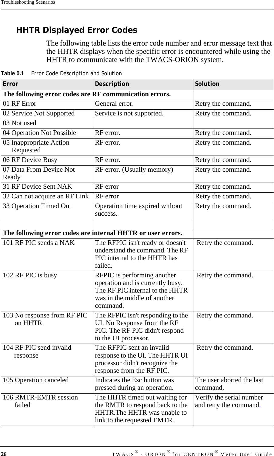 26 TWACS® - ORION® for CENTRON® Meter User GuideTroubleshooting ScenariosHHTR Displayed Error CodesThe following table lists the error code number and error message text that the HHTR displays when the specific error is encountered while using the HHTR to communicate with the TWACS-ORION system.Table 0.1Error Code Description and SolutionError Description SolutionThe following error codes are RF communication errors.01 RF Error General error. Retry the command.02 Service Not Supported Service is not supported. Retry the command.03 Not used04 Operation Not Possible RF error. Retry the command.05 Inappropriate Action Requested RF error. Retry the command.06 RF Device Busy RF error. Retry the command.07 Data From Device Not Ready RF error. (Usually memory) Retry the command.31 RF Device Sent NAK RF error Retry the command.32 Can not acquire an RF Link RF error Retry the command.33 Operation Timed Out Operation time expired without success. Retry the command.The following error codes are internal HHTR or user errors.101 RF PIC sends a NAK The RFPIC isn&apos;t ready or doesn&apos;t understand the command. The RF PIC internal to the HHTR has failed.  Retry the command.102 RF PIC is busy RFPIC is performing another operation and is currently busy. The RF PIC internal to the HHTR was in the middle of another command.  Retry the command.103 No response from RF PIC on HHTR The RFPIC isn&apos;t responding to the UI. No Response from the RF PIC. The RF PIC didn&apos;t respond to the UI processor.  Retry the command.104 RF PIC send invalid response The RFPIC sent an invalid response to the UI. The HHTR UI processor didn&apos;t recognize the response from the RF PIC.  Retry the command.105 Operation canceled Indicates the Esc button was pressed during an operation.  The user aborted the last command.106 RMTR-EMTR session failed The HHTR timed out waiting for the RMTR to respond back to the HHTR.The HHTR was unable to link to the requested EMTR. Verify the serial number and retry the command.