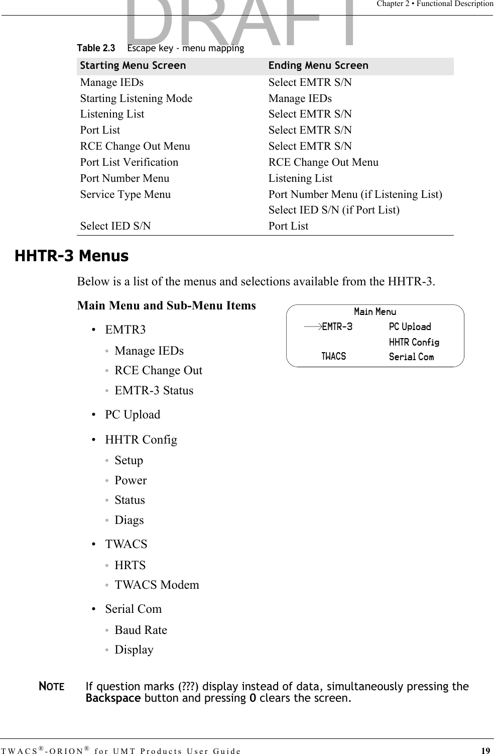TWACS®-ORION® for UMT Products User Guide 19Chapter 2 • Functional DescriptionHHTR-3 MenusBelow is a list of the menus and selections available from the HHTR-3.Main Menu and Sub-Menu Items•EMTR3•Manage IEDs•RCE Change Out•EMTR-3 Status•PC Upload • HHTR Config•Setup•Power•Status•Diags•TWACS•HRTS•TWACS Modem•Serial Com•Baud Rate•DisplayNOTEIf question marks (???) display instead of data, simultaneously pressing the Backspace button and pressing 0 clears the screen.Manage IEDs Select EMTR S/NStarting Listening Mode Manage IEDsListening List Select EMTR S/NPort List Select EMTR S/NRCE Change Out Menu Select EMTR S/NPort List Verification RCE Change Out MenuPort Number Menu Listening ListService Type Menu Port Number Menu (if Listening List)Select IED S/N (if Port List)Select IED S/N Port ListTable 2.3Escape key - menu mappingStarting Menu Screen Ending Menu ScreenMain MenuTWACSHHTR ConfigSerial ComPC UploadEMTR-3DRAFT