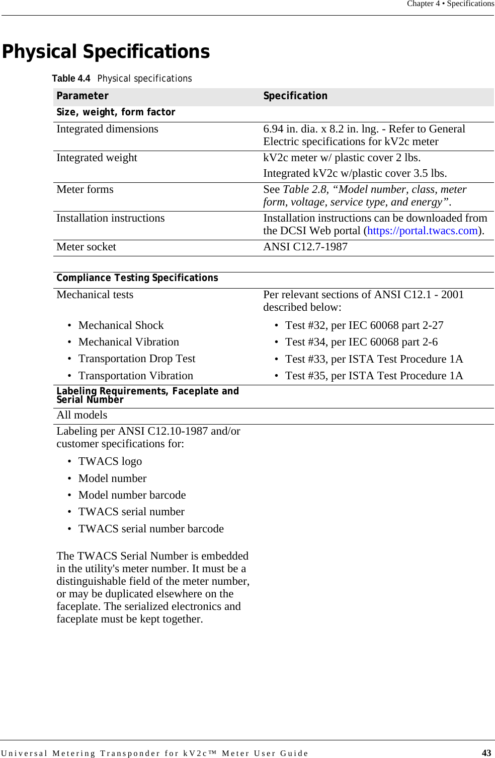 Universal Metering Transponder for kV2c™ Meter User Guide  43Chapter 4 • SpecificationsPhysical SpecificationsTable 4.4Physical specificationsParameter SpecificationSize, weight, form factorIntegrated dimensions 6.94 in. dia. x 8.2 in. lng. - Refer to General Electric specifications for kV2c meter Integrated weight kV2c meter w/ plastic cover 2 lbs. Integrated kV2c w/plastic cover 3.5 lbs.Meter forms See Table 2.8, “Model number, class, meter form, voltage, service type, and energy”.Installation instructions Installation instructions can be downloaded fromthe DCSI Web portal (https://portal.twacs.com). Meter socket ANSI C12.7-1987 Compliance Testing SpecificationsMechanical tests• Mechanical Shock• Mechanical Vibration• Transportation Drop Test• Transportation VibrationPer relevant sections of ANSI C12.1 - 2001 described below:• Test #32, per IEC 60068 part 2-27• Test #34, per IEC 60068 part 2-6• Test #33, per ISTA Test Procedure 1A• Test #35, per ISTA Test Procedure 1ALabeling Requirements, Faceplate and Serial NumberAll modelsLabeling per ANSI C12.10-1987 and/or customer specifications for:•TWACS logo• Model number• Model number barcode• TWACS serial number• TWACS serial number barcodeThe TWACS Serial Number is embedded in the utility&apos;s meter number. It must be a distinguishable field of the meter number, or may be duplicated elsewhere on the faceplate. The serialized electronics and faceplate must be kept together.