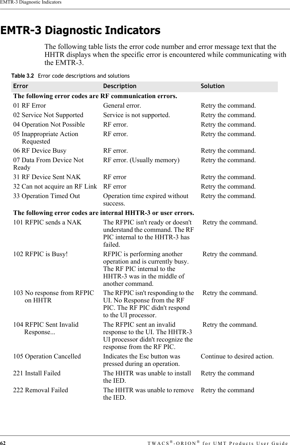 62 TWACS®-ORION® for UMT Products User GuideEMTR-3 Diagnostic IndicatorsEMTR-3 Diagnostic IndicatorsThe following table lists the error code number and error message text that the HHTR displays when the specific error is encountered while communicating with the EMTR-3. Table 3.2Error code descriptions and solutionsError Description SolutionThe following error codes are RF communication errors.01 RF Error General error. Retry the command.02 Service Not Supported Service is not supported. Retry the command.04 Operation Not Possible RF error. Retry the command.05 Inappropriate Action RequestedRF error. Retry the command.06 RF Device Busy RF error. Retry the command.07 Data From Device Not ReadyRF error. (Usually memory) Retry the command.31 RF Device Sent NAK RF error Retry the command.32 Can not acquire an RF Link RF error Retry the command.33 Operation Timed Out Operation time expired without success.Retry the command.The following error codes are internal HHTR-3 or user errors.101 RFPIC sends a NAK The RFPIC isn&apos;t ready or doesn&apos;t understand the command. The RF PIC internal to the HHTR-3 has failed.  Retry the command.102 RFPIC is Busy! RFPIC is performing another operation and is currently busy. The RF PIC internal to the HHTR-3 was in the middle of another command.  Retry the command.103 No response from RFPIC on HHTRThe RFPIC isn&apos;t responding to the UI. No Response from the RF PIC. The RF PIC didn&apos;t respond to the UI processor.  Retry the command.104 RFPIC Sent Invalid Response...The RFPIC sent an invalid response to the UI. The HHTR-3 UI processor didn&apos;t recognize the response from the RF PIC.  Retry the command.105 Operation Cancelled Indicates the Esc button was pressed during an operation. Continue to desired action.221 Install Failed The HHTR was unable to install the IED.Retry the command222 Removal Failed The HHTR was unable to remove the IED.Retry the command