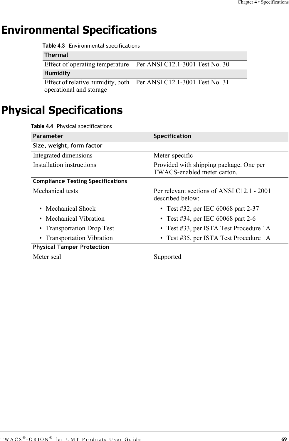 TWACS®-ORION® for UMT Products User Guide  69Chapter 4 • SpecificationsEnvironmental SpecificationsPhysical SpecificationsTable 4.3Environmental specificationsThermalEffect of operating temperature  Per ANSI C12.1-3001 Test No. 30HumidityEffect of relative humidity, both operational and storagePer ANSI C12.1-3001 Test No. 31Table 4.4Physical specificationsParameter SpecificationSize, weight, form factorIntegrated dimensions Meter-specificInstallation instructions Provided with shipping package. One per TWACS-enabled meter carton.Compliance Testing SpecificationsMechanical tests• Mechanical Shock• Mechanical Vibration• Transportation Drop Test• Transportation VibrationPer relevant sections of ANSI C12.1 - 2001 described below:• Test #32, per IEC 60068 part 2-37• Test #34, per IEC 60068 part 2-6• Test #33, per ISTA Test Procedure 1A• Test #35, per ISTA Test Procedure 1APhysical Tamper ProtectionMeter seal Supported