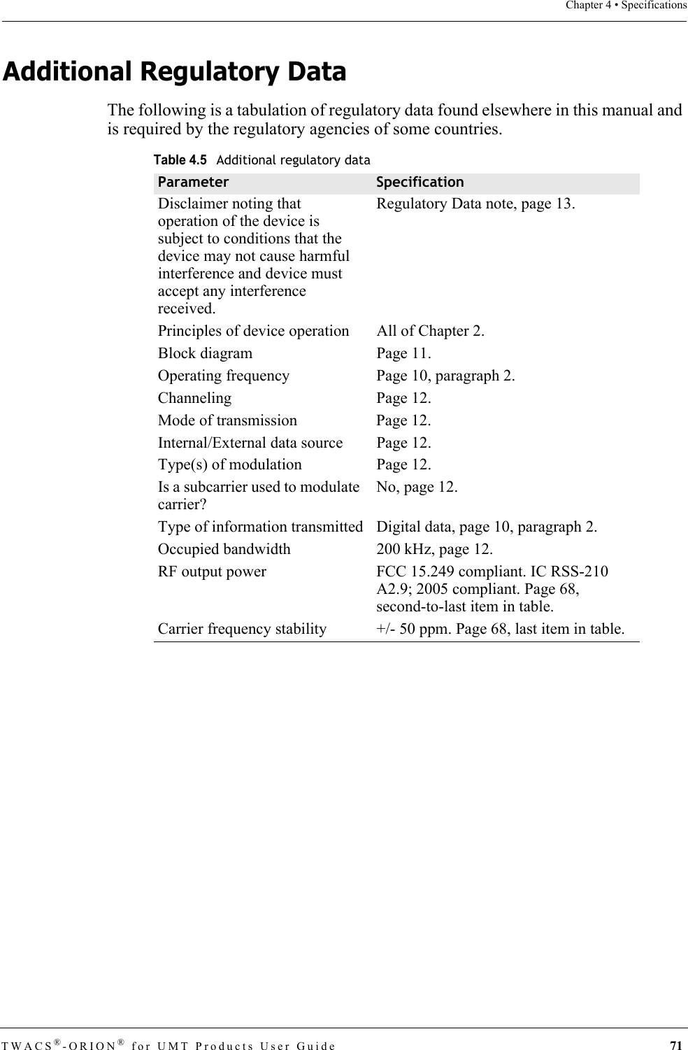 TWACS®-ORION® for UMT Products User Guide  71Chapter 4 • SpecificationsAdditional Regulatory DataThe following is a tabulation of regulatory data found elsewhere in this manual and is required by the regulatory agencies of some countries. Table 4.5Additional regulatory dataParameter  SpecificationDisclaimer noting that operation of the device is subject to conditions that the device may not cause harmful interference and device must accept any interference received.Regulatory Data note, page 13.Principles of device operation  All of Chapter 2.Block diagram Page 11.Operating frequency Page 10, paragraph 2.Channeling Page 12.Mode of transmission Page 12.Internal/External data source Page 12.Type(s) of modulation Page 12.Is a subcarrier used to modulate carrier?No, page 12.Type of information transmitted Digital data, page 10, paragraph 2.Occupied bandwidth 200 kHz, page 12.RF output power FCC 15.249 compliant. IC RSS-210 A2.9; 2005 compliant. Page 68, second-to-last item in table.Carrier frequency stability +/- 50 ppm. Page 68, last item in table.