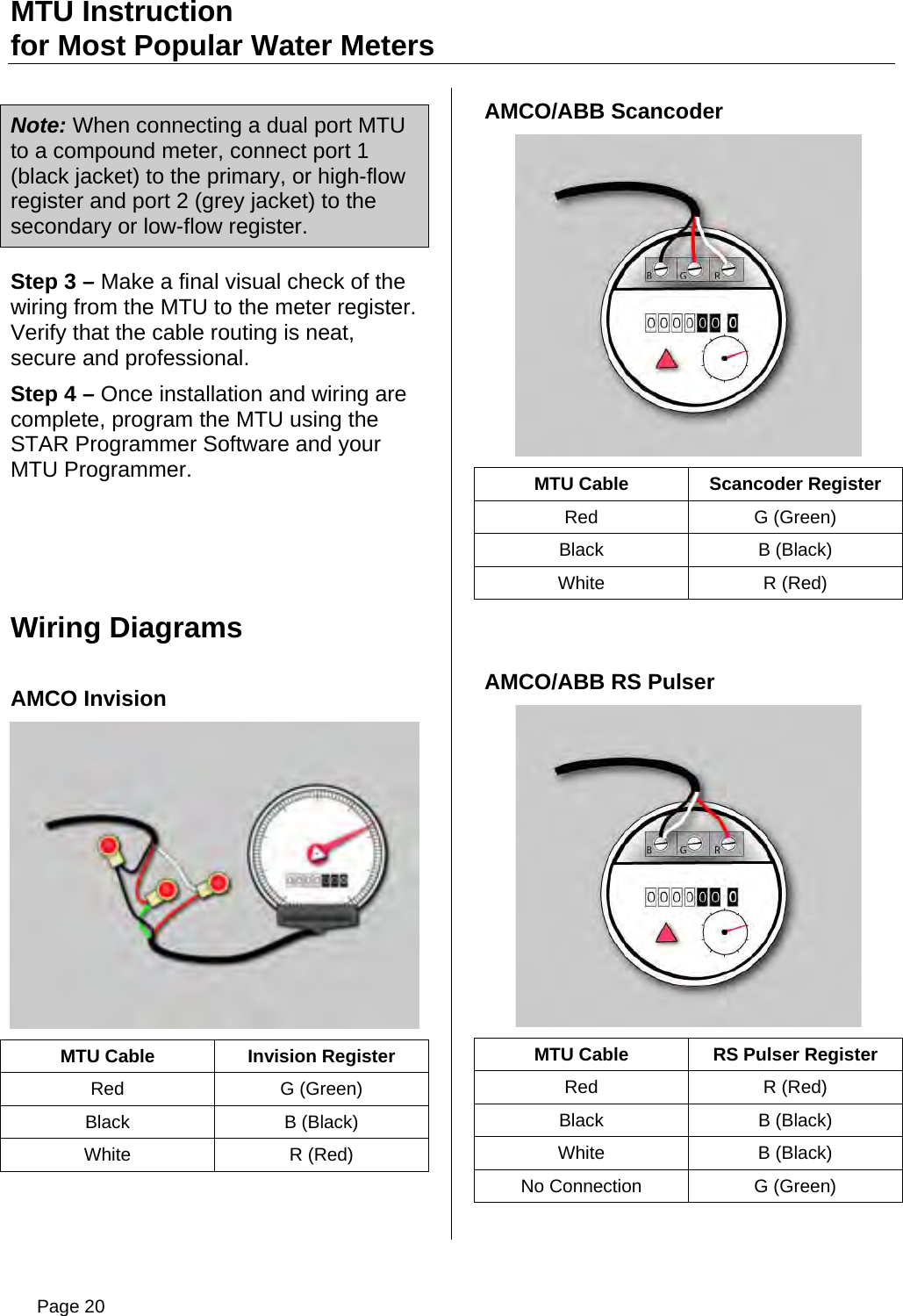 MTU Instruction for Most Popular Water Meters  Note: When connecting a dual port MTU to a compound meter, connect port 1 (black jacket) to the primary, or high-flow register and port 2 (grey jacket) to the secondary or low-flow register. Step 3 – Make a final visual check of the wiring from the MTU to the meter register.  Verify that the cable routing is neat, secure and professional. Step 4 – Once installation and wiring are complete, program the MTU using the STAR Programmer Software and your MTU Programmer.    Wiring Diagrams  AMCO Invision  MTU Cable  Invision Register Red G (Green) Black B (Black) White R (Red)  AMCO/ABB Scancoder  MTU Cable  Scancoder Register Red G (Green) Black B (Black) White R (Red)  AMCO/ABB RS Pulser  MTU Cable  RS Pulser Register Red R (Red) Black B (Black) White B (Black) No Connection  G (Green)  Page 20