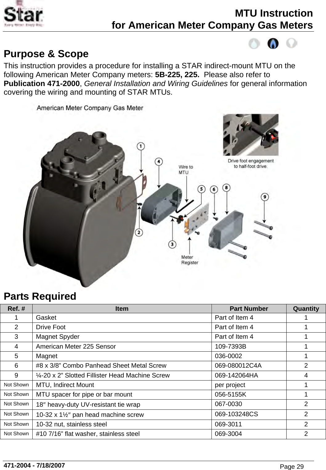 MTU Instruction for American Meter Company Gas Meters Purpose &amp; Scope This instruction provides a procedure for installing a STAR indirect-mount MTU on the following American Meter Company meters: 5B-225, 225.  Please also refer to Publication 471-2000, General Installation and Wiring Guidelines for general information covering the wiring and mounting of STAR MTUs.  Parts Required Ref. #  Item  Part Number  Quantity 1  Gasket  Part of Item 4  1 2  Drive Foot  Part of Item 4  1 3  Magnet Spyder  Part of Item 4  1 4  American Meter 225 Sensor  109-7393B  1 5 Magnet  036-0002  1 6  #8 x 3/8” Combo Panhead Sheet Metal Screw  069-080012C4A  2 9  ¼-20 x 2” Slotted Fillister Head Machine Screw  069-142064HA  4 Not Shown  MTU, Indirect Mount  per project  1 Not Shown  MTU spacer for pipe or bar mount  056-5155K  1 Not Shown 18″ heavy-duty UV-resistant tie wrap  067-0030 2 Not Shown 10-32 x 1½″ pan head machine screw  069-103248CS 2 Not Shown 10-32 nut, stainless steel  069-3011  2 Not Shown #10 7/16” flat washer, stainless steel   069-3004  2  471-2004 - 7/18/2007 Page 29