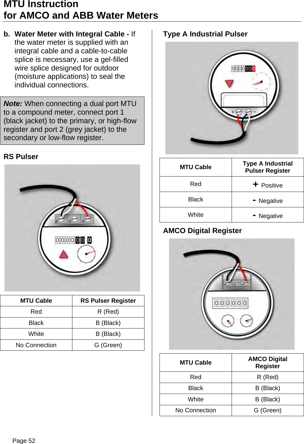 MTU Instruction for AMCO and ABB Water Meters b.  Water Meter with Integral Cable - If the water meter is supplied with an integral cable and a cable-to-cable splice is necessary, use a gel-filled wire splice designed for outdoor (moisture applications) to seal the individual connections. Note: When connecting a dual port MTU to a compound meter, connect port 1 (black jacket) to the primary, or high-flow register and port 2 (grey jacket) to the secondary or low-flow register. RS Pulser  MTU Cable  RS Pulser Register Red R (Red) Black B (Black) White B (Black) No Connection  G (Green) Type A Industrial Pulser  MTU Cable  Type A Industrial Pulser Register Red  + Positive Black  - Negative White  - Negative AMCO Digital Register  MTU Cable  AMCO Digital Register Red R (Red) Black B (Black) White B (Black) No Connection  G (Green) Page 52