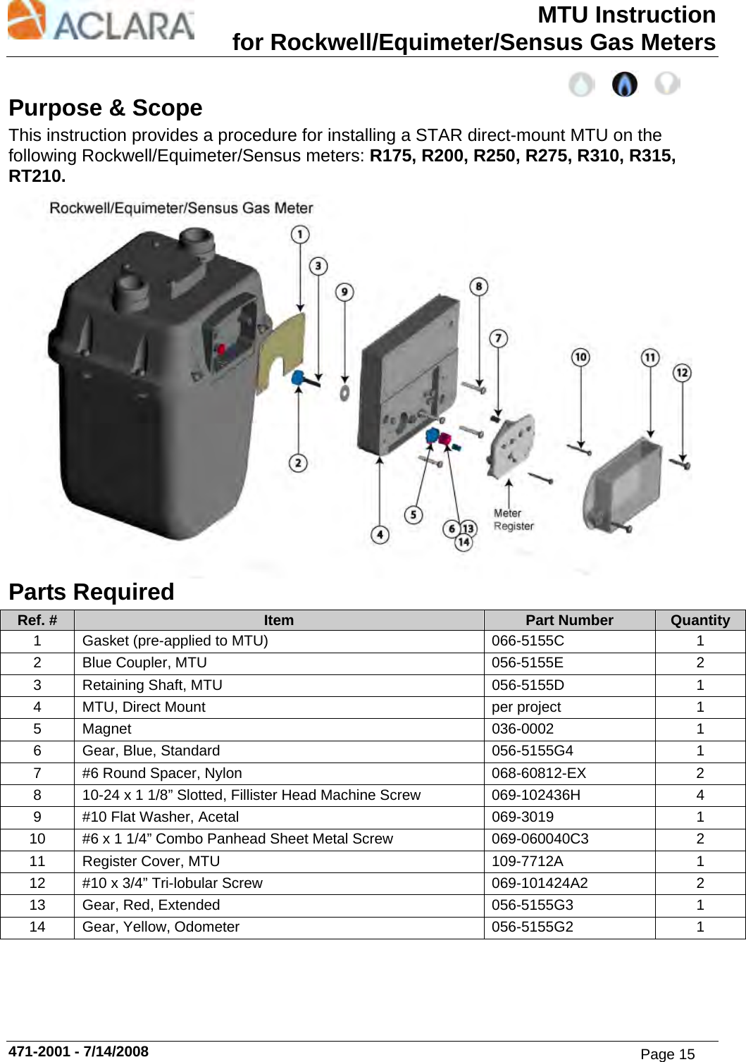 MTU Instruction for Rockwell/Equimeter/Sensus Gas Meters 471-2001 - 7/14/2008 Purpose &amp; Scope This instruction provides a procedure for installing a STAR direct-mount MTU on the following Rockwell/Equimeter/Sensus meters: R175, R200, R250, R275, R310, R315, RT210.  Parts Required Ref. #  Item  Part Number  Quantity 1  Gasket (pre-applied to MTU)  066-5155C  1 2  Blue Coupler, MTU  056-5155E  2 3  Retaining Shaft, MTU  056-5155D  1 4  MTU, Direct Mount  per project  1 5 Magnet  036-0002  1 6  Gear, Blue, Standard  056-5155G4  1 7  #6 Round Spacer, Nylon  068-60812-EX  2 8  10-24 x 1 1/8” Slotted, Fillister Head Machine Screw  069-102436H  4 9  #10 Flat Washer, Acetal  069-3019  1 10  #6 x 1 1/4” Combo Panhead Sheet Metal Screw  069-060040C3  2 11 Register Cover, MTU  109-7712A  1 12  #10 x 3/4” Tri-lobular Screw  069-101424A2  2 13 Gear, Red, Extended  056-5155G3  1 14  Gear, Yellow, Odometer  056-5155G2  1 Page 15