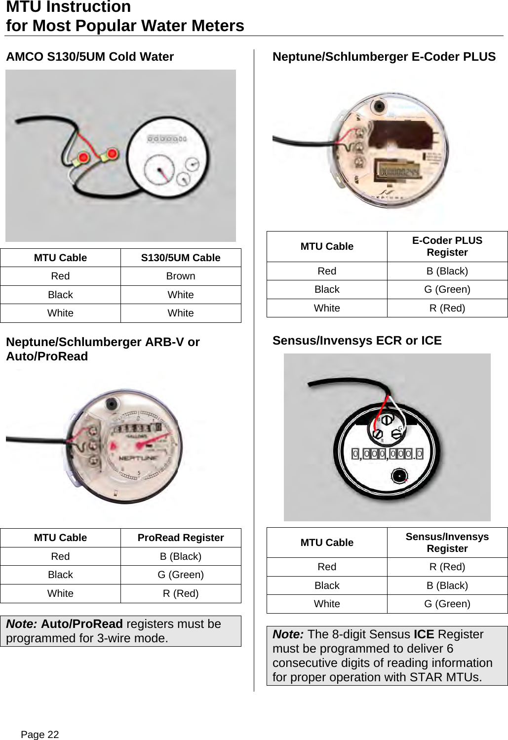 MTU Instruction for Most Popular Water Meters AMCO S130/5UM Cold Water  MTU Cable  S130/5UM Cable Red Brown Black White White White Neptune/Schlumberger ARB-V or Auto/ProRead  MTU Cable  ProRead Register Red B (Black) Black G (Green) White R (Red) Note: Auto/ProRead registers must be programmed for 3-wire mode. Neptune/Schlumberger E-Coder PLUS  MTU Cable  E-Coder PLUS Register Red B (Black) Black G (Green) White R (Red)  Sensus/Invensys ECR or ICE  MTU Cable  Sensus/Invensys Register Red R (Red) Black B (Black) White G (Green) Note: The 8-digit Sensus ICE Register must be programmed to deliver 6 consecutive digits of reading information for proper operation with STAR MTUs.  Page 22