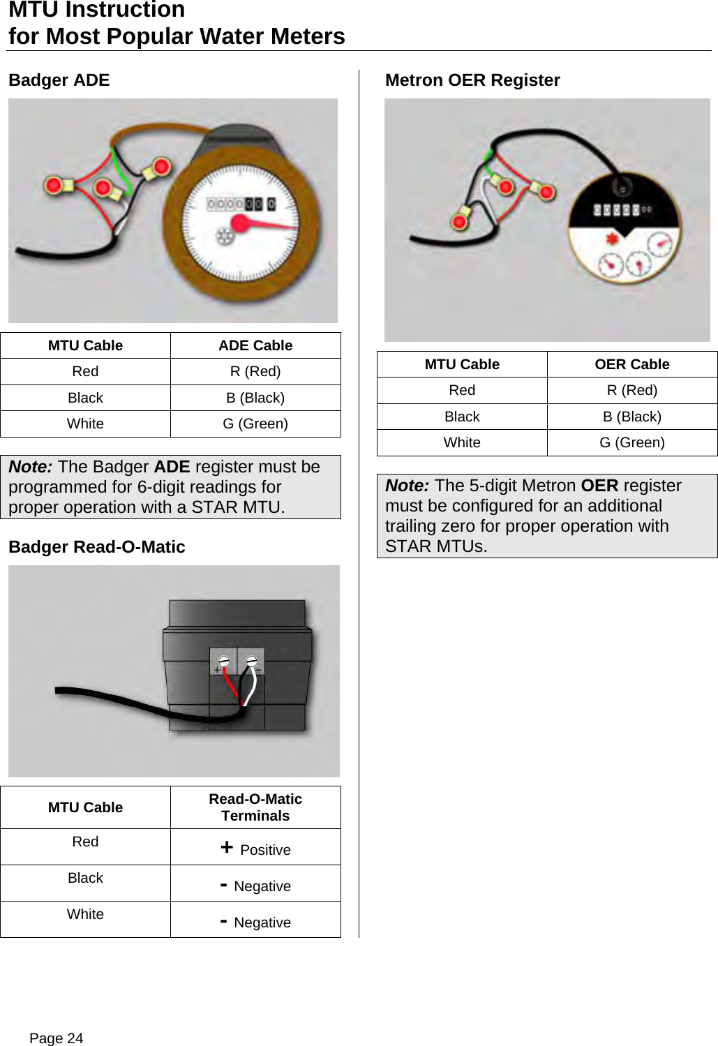 MTU Instruction for Most Popular Water Meters Badger ADE  MTU Cable  ADE Cable Red R (Red) Black B (Black) White G (Green) Note: The Badger ADE register must be programmed for 6-digit readings for proper operation with a STAR MTU. Badger Read-O-Matic  MTU Cable  Read-O-Matic Terminals Red  + Positive Black  - Negative White  - Negative Metron OER Register  MTU Cable  OER Cable Red R (Red) Black B (Black) White G (Green) Note: The 5-digit Metron OER register must be configured for an additional trailing zero for proper operation with STAR MTUs. Page 24