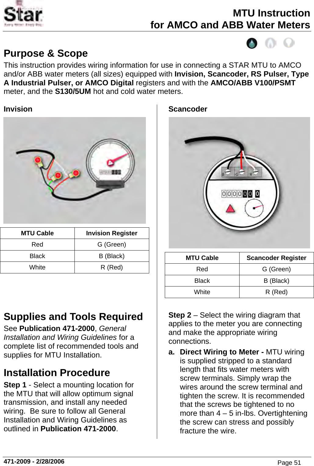 MTU Instruction for AMCO and ABB Water Meters Purpose &amp; Scope This instruction provides wiring information for use in connecting a STAR MTU to AMCO and/or ABB water meters (all sizes) equipped with Invision, Scancoder, RS Pulser, Type A Industrial Pulser, or AMCO Digital registers and with the AMCO/ABB V100/PSMT meter, and the S130/5UM hot and cold water meters.  Invision  MTU Cable  Invision Register Red G (Green) Black B (Black) White R (Red) Scancoder  MTU Cable  Scancoder Register Red G (Green) Black B (Black) White R (Red)  Supplies and Tools Required See Publication 471-2000, General Installation and Wiring Guidelines for a complete list of recommended tools and supplies for MTU Installation. Installation Procedure Step 1 - Select a mounting location for the MTU that will allow optimum signal transmission, and install any needed wiring.  Be sure to follow all General Installation and Wiring Guidelines as outlined in Publication 471-2000. Step 2 – Select the wiring diagram that applies to the meter you are connecting and make the appropriate wiring connections. a.  Direct Wiring to Meter - MTU wiring is supplied stripped to a standard length that fits water meters with screw terminals. Simply wrap the wires around the screw terminal and tighten the screw. It is recommended that the screws be tightened to no more than 4 – 5 in-lbs. Overtightening the screw can stress and possibly fracture the wire. 471-2009 - 2/28/2006 Page 51