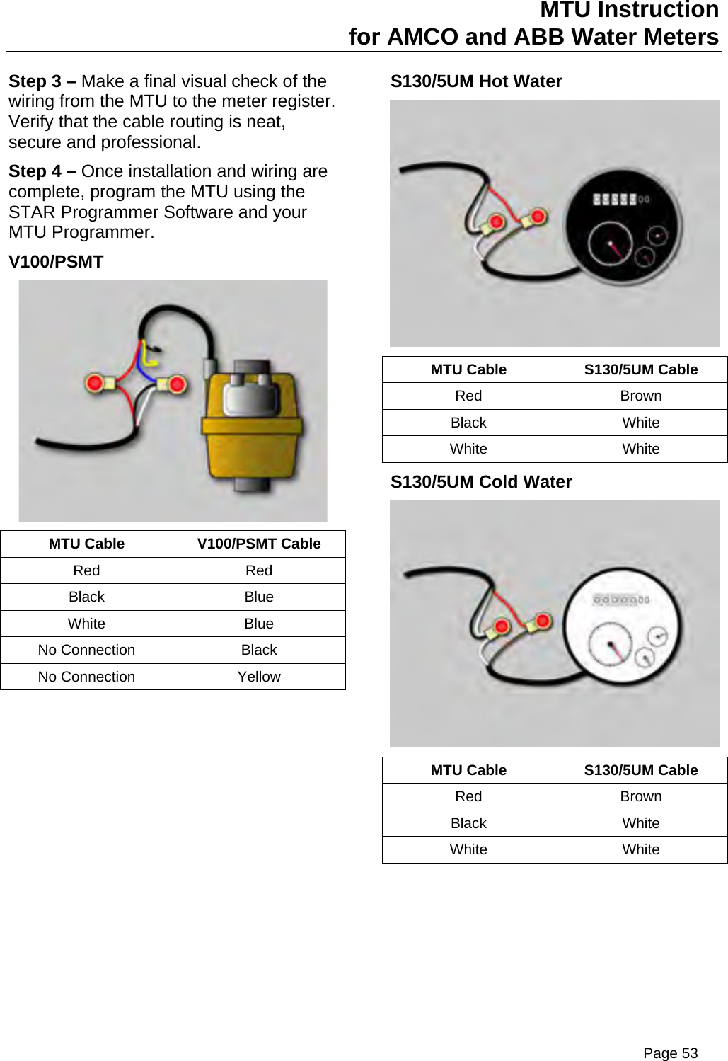 MTU Instruction for AMCO and ABB Water Meters Step 3 – Make a final visual check of the wiring from the MTU to the meter register.  Verify that the cable routing is neat, secure and professional. Step 4 – Once installation and wiring are complete, program the MTU using the STAR Programmer Software and your MTU Programmer. V100/PSMT  MTU Cable  V100/PSMT Cable Red Red Black Blue White Blue No Connection  Black No Connection  Yellow  S130/5UM Hot Water  MTU Cable  S130/5UM Cable Red Brown Black White White White S130/5UM Cold Water  MTU Cable  S130/5UM Cable Red Brown Black White White White Page 53
