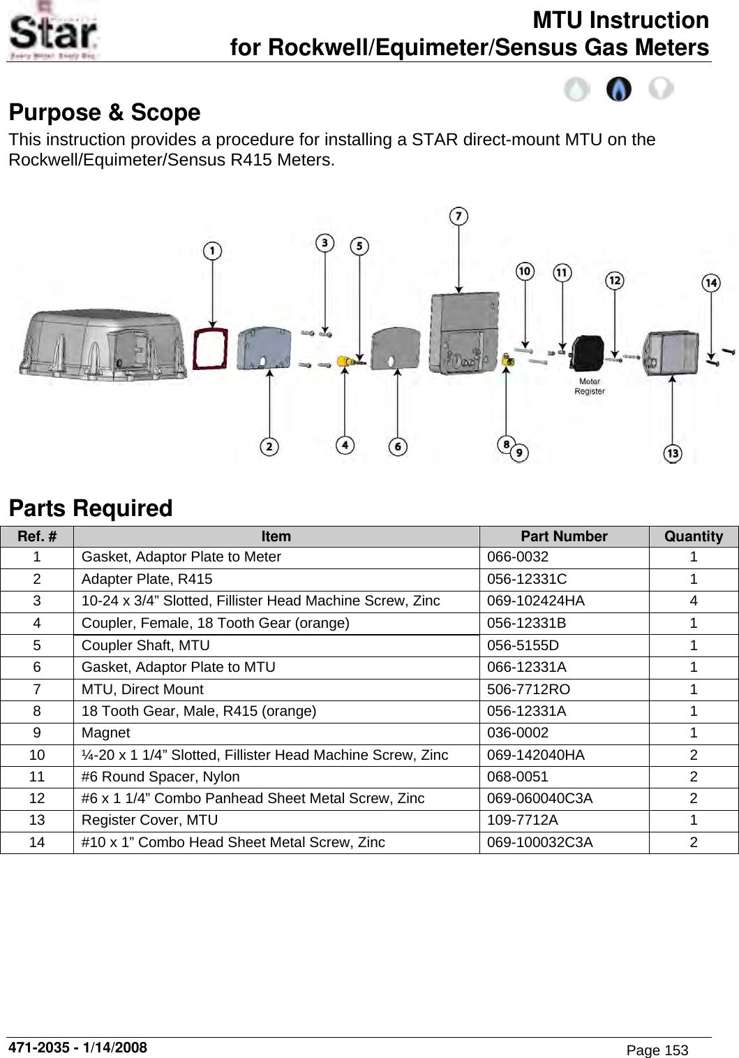 Page 153 of Aclara Technologies 09015 Transmitter for Meter Reading User Manual users manual