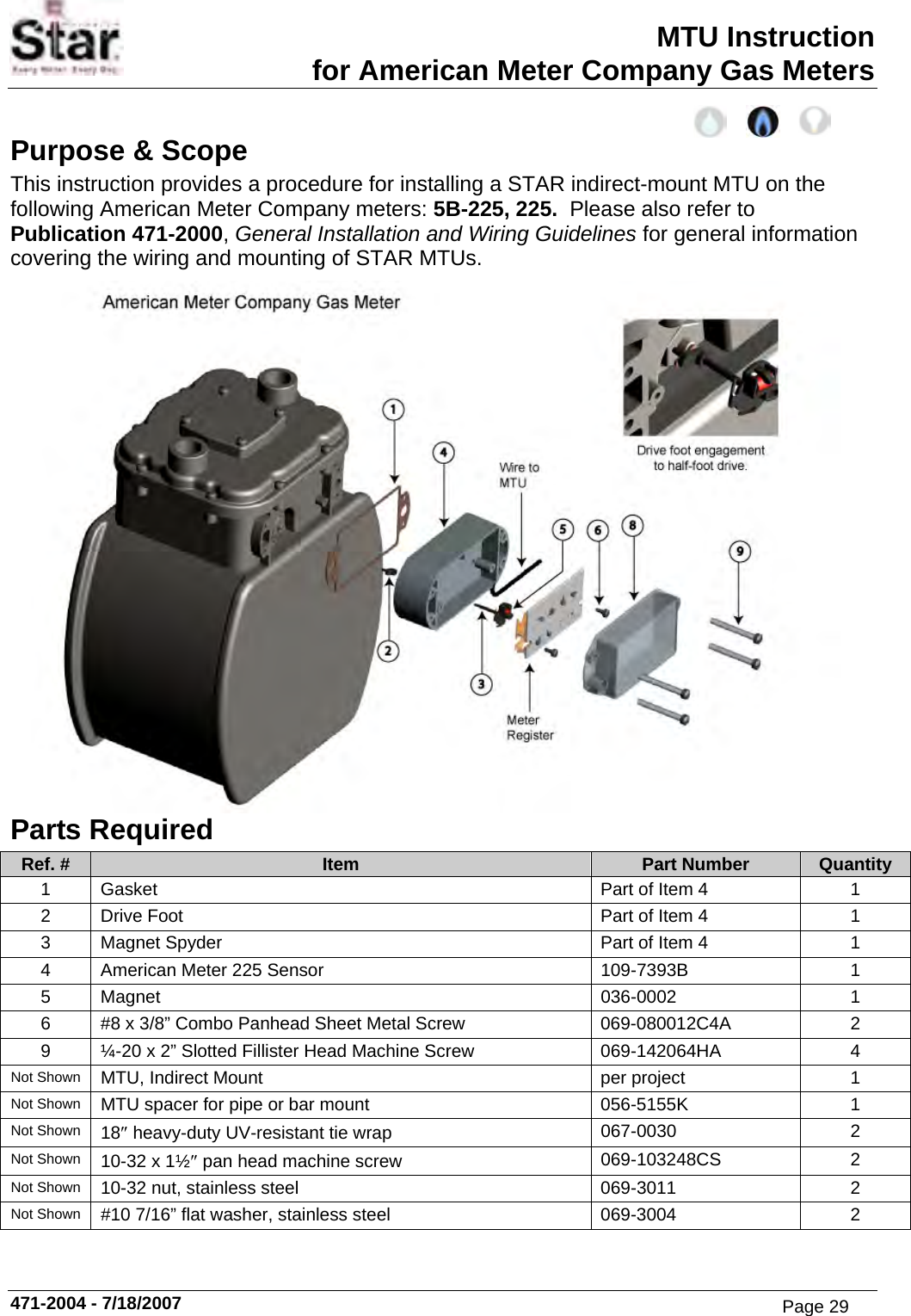 Page 29 of Aclara Technologies 09015 Transmitter for Meter Reading User Manual users manual