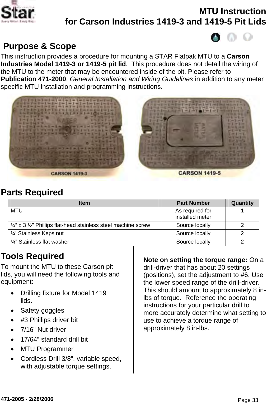 Page 33 of Aclara Technologies 09015 Transmitter for Meter Reading User Manual users manual