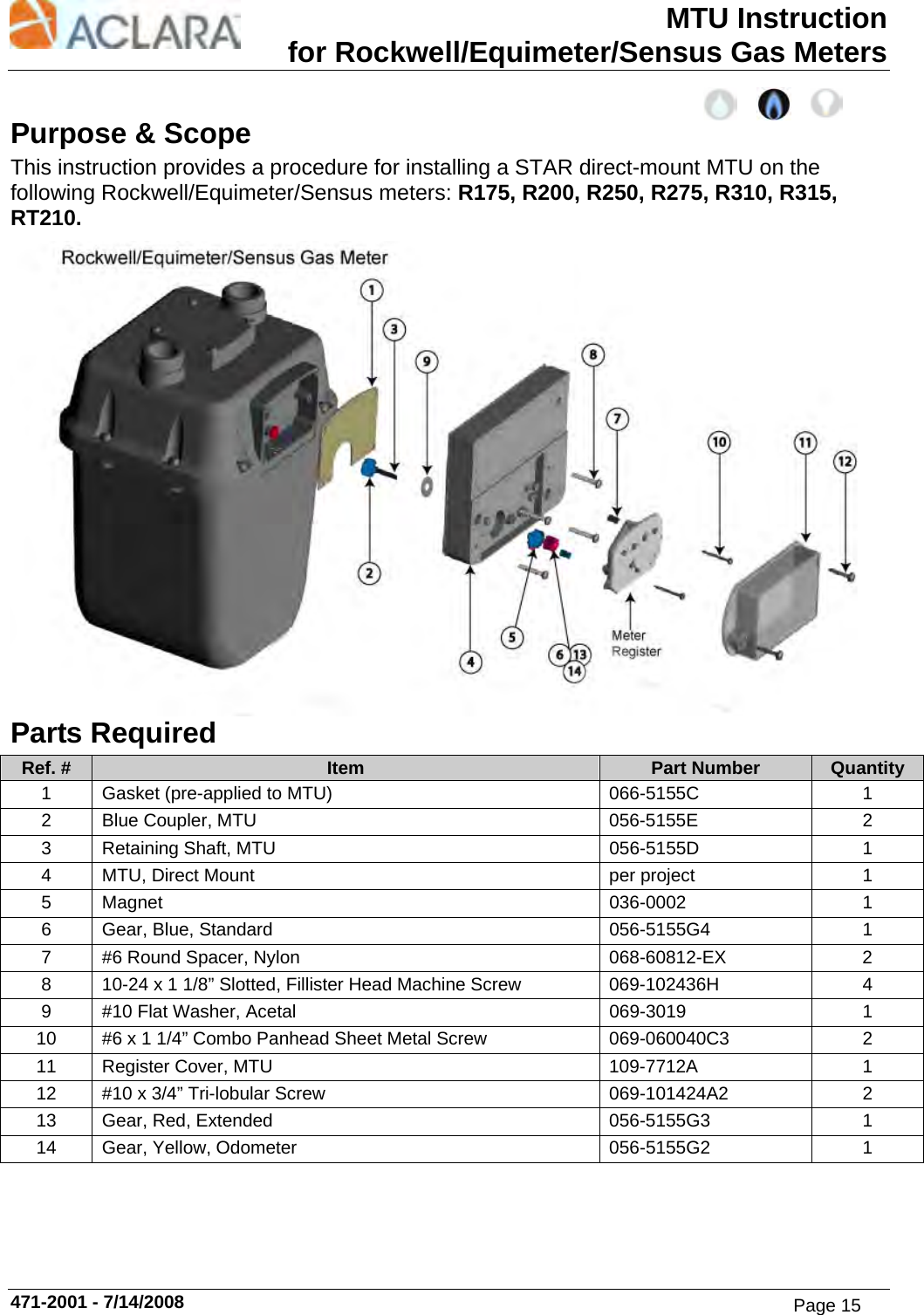 Page 15 of Aclara Technologies 11583-2 TRANSMITTER FOR METER READING User Manual