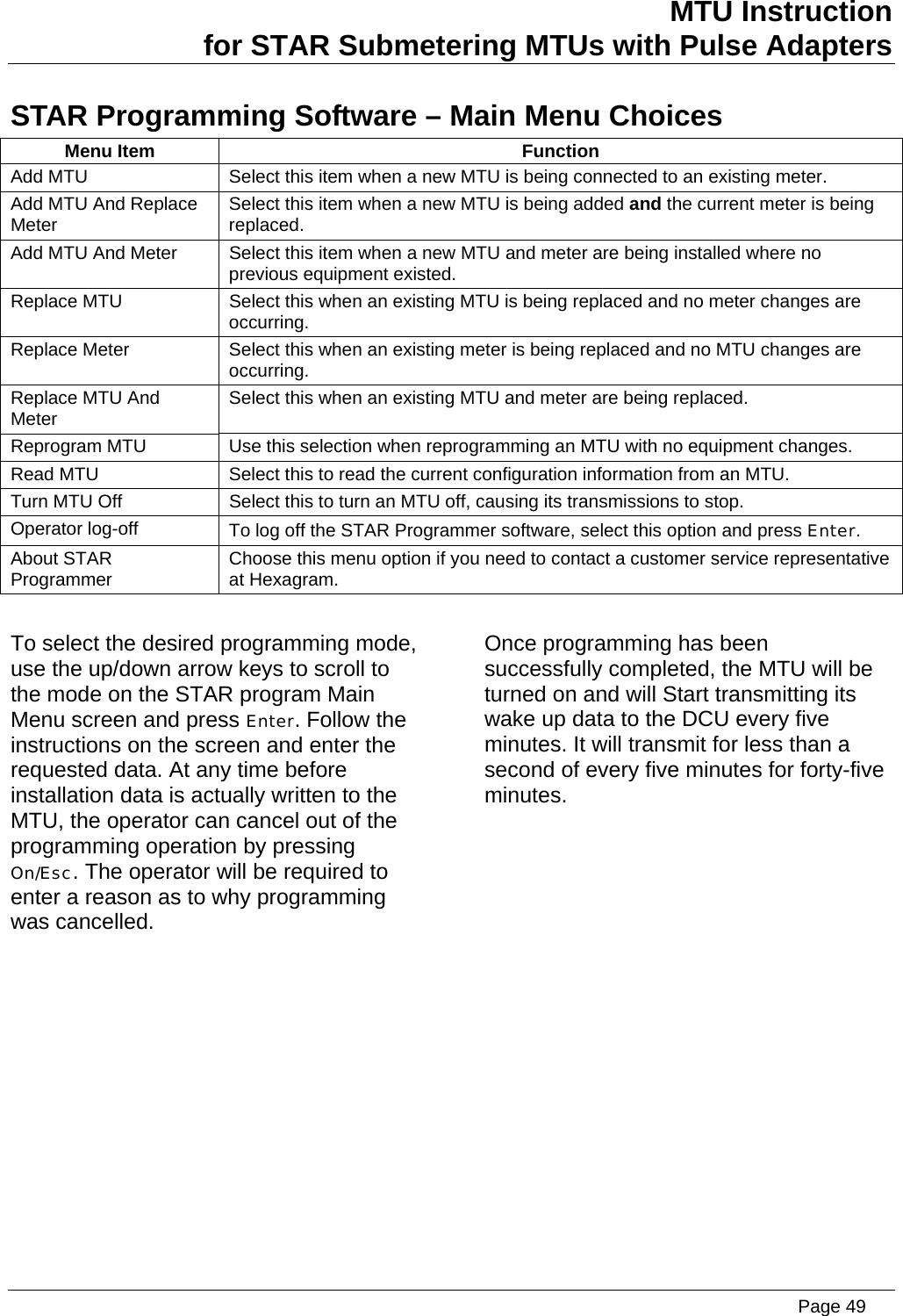 Page 49 of Aclara Technologies 11583-2 TRANSMITTER FOR METER READING User Manual