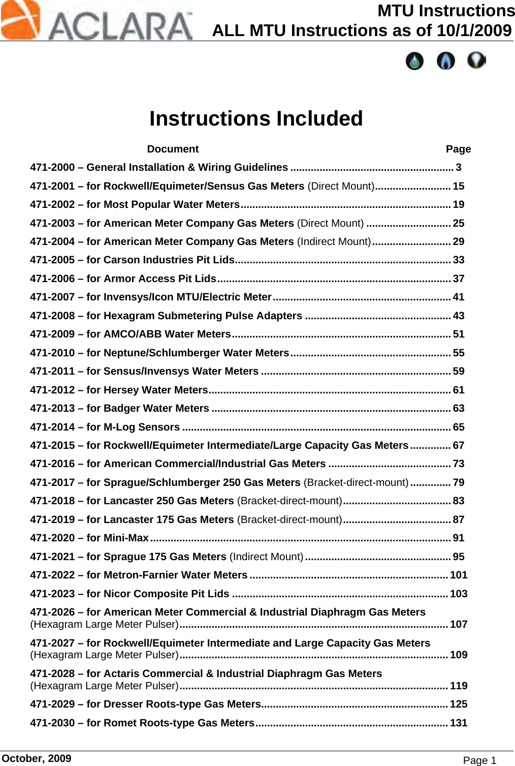  MTU Instructions ALL MTU Instructions as of 10/1/2009 October, 2009 Instructions Included  Document  Page 471-2000 – General Installation &amp; Wiring Guidelines ........................................................ 3 471-2001 – for Rockwell/Equimeter/Sensus Gas Meters (Direct Mount)..........................15 471-2002 – for Most Popular Water Meters........................................................................19 471-2003 – for American Meter Company Gas Meters (Direct Mount) ............................. 25 471-2004 – for American Meter Company Gas Meters (Indirect Mount)........................... 29 471-2005 – for Carson Industries Pit Lids.......................................................................... 33 471-2006 – for Armor Access Pit Lids................................................................................ 37 471-2007 – for Invensys/Icon MTU/Electric Meter.............................................................41 471-2008 – for Hexagram Submetering Pulse Adapters ..................................................43 471-2009 – for AMCO/ABB Water Meters........................................................................... 51 471-2010 – for Neptune/Schlumberger Water Meters....................................................... 55 471-2011 – for Sensus/Invensys Water Meters ................................................................. 59 471-2012 – for Hersey Water Meters................................................................................... 61 471-2013 – for Badger Water Meters .................................................................................. 63 471-2014 – for M-Log Sensors ............................................................................................ 65 471-2015 – for Rockwell/Equimeter Intermediate/Large Capacity Gas Meters..............67 471-2016 – for American Commercial/Industrial Gas Meters .......................................... 73 471-2017 – for Sprague/Schlumberger 250 Gas Meters (Bracket-direct-mount).............. 79 471-2018 – for Lancaster 250 Gas Meters (Bracket-direct-mount)..................................... 83 471-2019 – for Lancaster 175 Gas Meters (Bracket-direct-mount)..................................... 87 471-2020 – for Mini-Max.......................................................................................................91 471-2021 – for Sprague 175 Gas Meters (Indirect Mount).................................................. 95 471-2022 – for Metron-Farnier Water Meters ....................................................................101 471-2023 – for Nicor Composite Pit Lids .......................................................................... 103 471-2026 – for American Meter Commercial &amp; Industrial Diaphragm Gas Meters (Hexagram Large Meter Pulser)............................................................................................107 471-2027 – for Rockwell/Equimeter Intermediate and Large Capacity Gas Meters (Hexagram Large Meter Pulser)............................................................................................109 471-2028 – for Actaris Commercial &amp; Industrial Diaphragm Gas Meters (Hexagram Large Meter Pulser)............................................................................................119 471-2029 – for Dresser Roots-type Gas Meters................................................................125 471-2030 – for Romet Roots-type Gas Meters.................................................................. 131 Page 1