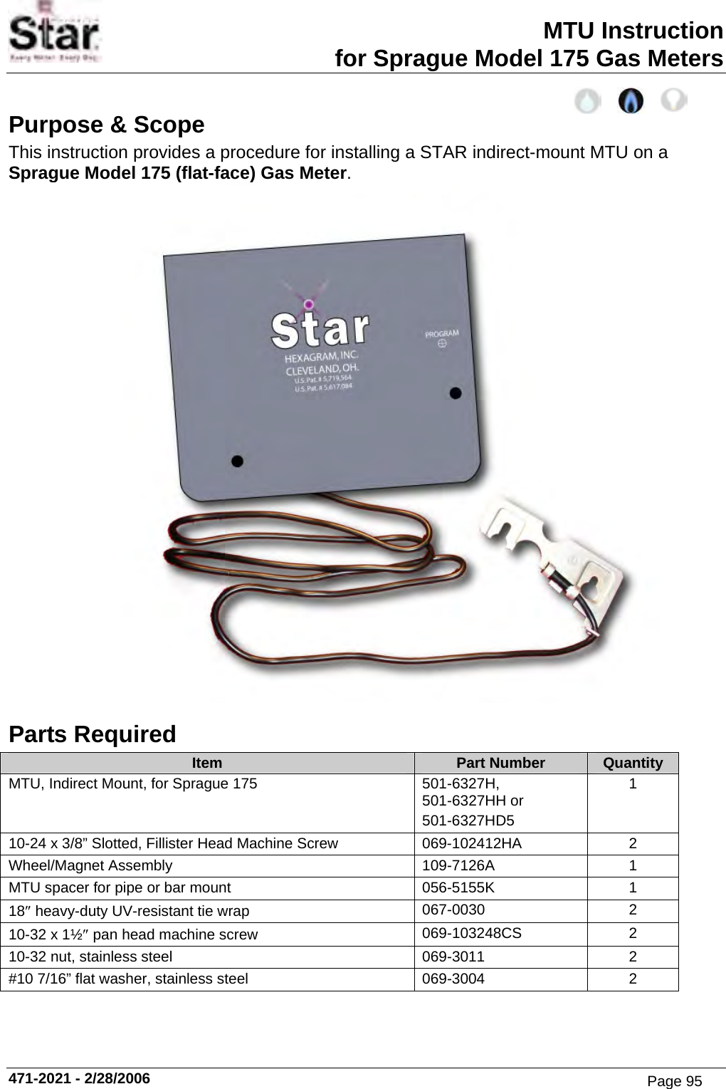 MTU Instruction for Sprague Model 175 Gas Meters Purpose &amp; Scope This instruction provides a procedure for installing a STAR indirect-mount MTU on a Sprague Model 175 (flat-face) Gas Meter.  Parts Required Item  Part Number  Quantity MTU, Indirect Mount, for Sprague 175  501-6327H,  501-6327HH or 501-6327HD5 1 10-24 x 3/8” Slotted, Fillister Head Machine Screw  069-102412HA  2 Wheel/Magnet Assembly  109-7126A  1 MTU spacer for pipe or bar mount  056-5155K  1 18″ heavy-duty UV-resistant tie wrap  067-0030 2 10-32 x 1½″ pan head machine screw  069-103248CS 2 10-32 nut, stainless steel  069-3011  2 #10 7/16” flat washer, stainless steel   069-3004  2  471-2021 - 2/28/2006 Page 95