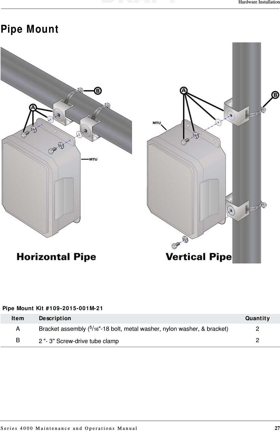 Hardware InstallationSeries 4000 Maintenance and Operations Manual 27Pipe MountPipe Mount Kit #109-2015-001M-21 Item Description QuantityABracket assembly (5/16&quot;-18 bolt, metal washer, nylon washer, &amp; bracket) 2B2 &quot;- 3&quot; Screw-drive tube clamp 2DRAFT