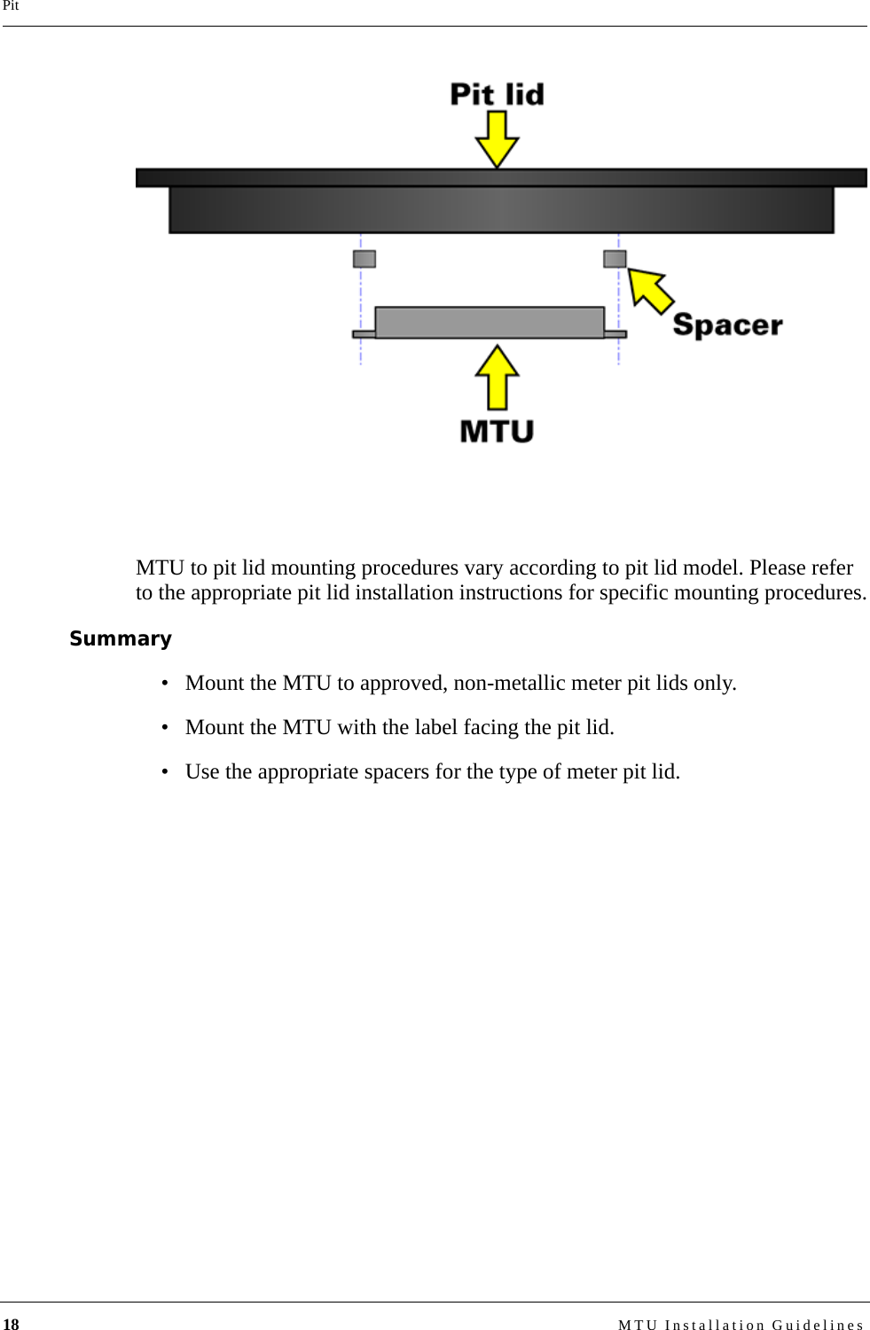 18 MTU Installation GuidelinesPitMTU to pit lid mounting procedures vary according to pit lid model. Please refer to the appropriate pit lid installation instructions for specific mounting procedures.Summary• Mount the MTU to approved, non-metallic meter pit lids only.• Mount the MTU with the label facing the pit lid.• Use the appropriate spacers for the type of meter pit lid.