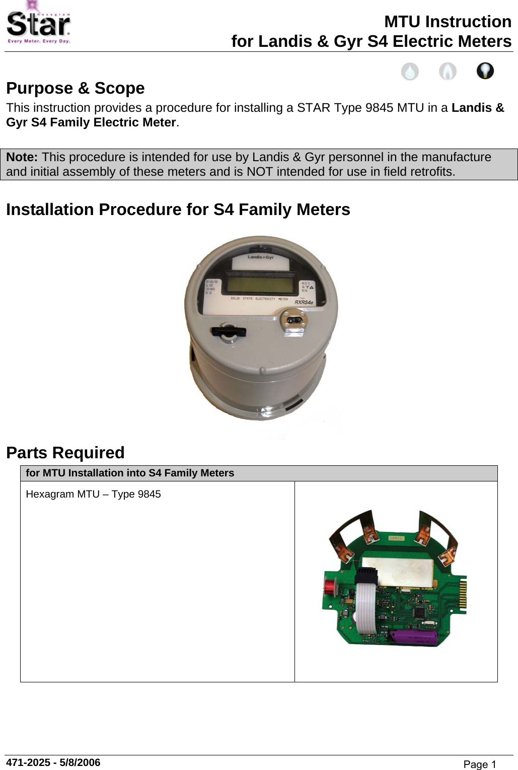 MTU Instruction for Landis &amp; Gyr S4 Electric Meters Purpose &amp; Scope This instruction provides a procedure for installing a STAR Type 9845 MTU in a Landis &amp; Gyr S4 Family Electric Meter.  Note: This procedure is intended for use by Landis &amp; Gyr personnel in the manufacture and initial assembly of these meters and is NOT intended for use in field retrofits. Installation Procedure for S4 Family Meters  Parts Required for MTU Installation into S4 Family Meters Hexagram MTU – Type 9845  471-2025 - 5/8/2006 Page 1