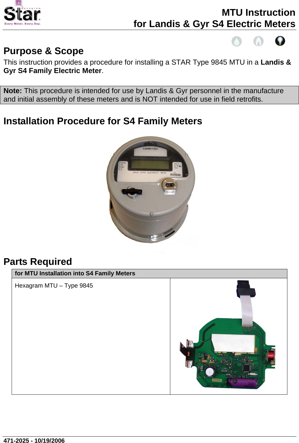 MTU Instruction for Landis &amp; Gyr S4 Electric Meters Purpose &amp; Scope This instruction provides a procedure for installing a STAR Type 9845 MTU in a Landis &amp; Gyr S4 Family Electric Meter.  Note: This procedure is intended for use by Landis &amp; Gyr personnel in the manufacture and initial assembly of these meters and is NOT intended for use in field retrofits. Installation Procedure for S4 Family Meters  Parts Required for MTU Installation into S4 Family Meters Hexagram MTU – Type 9845   471-2025 - 10/19/2006 
