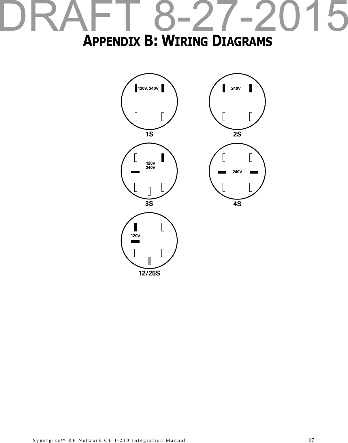 Synergize™ RF Network GE I-210 Integration Manual 17CHAPTER 0APPENDIX B: WIRING DIAGRAMS6 63636636363DRAFT 8-27-2015