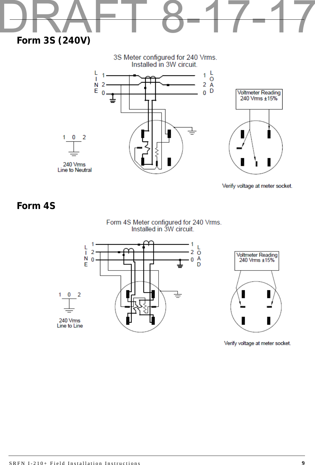 SRFN I-210+ Field Installation Instructions 9Form 3S (240V)Form 4SDRAFT 8-17-17