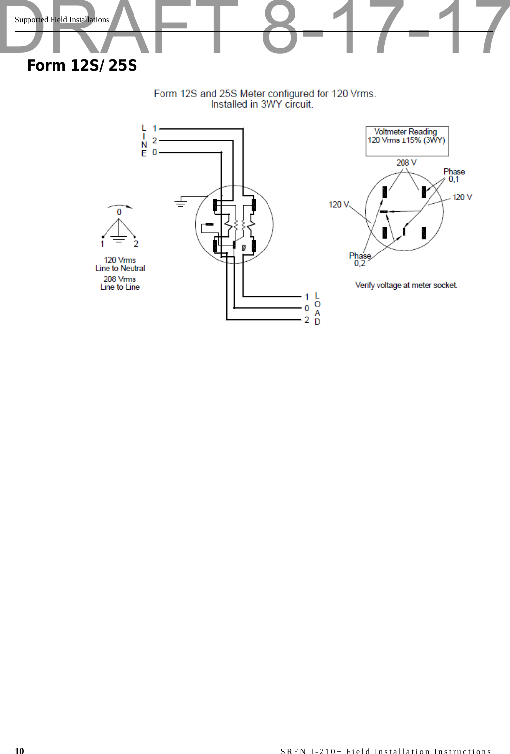 10 SRFN I-210+ Field Installation InstructionsSupported Field InstallationsForm 12S/25S DRAFT 8-17-17