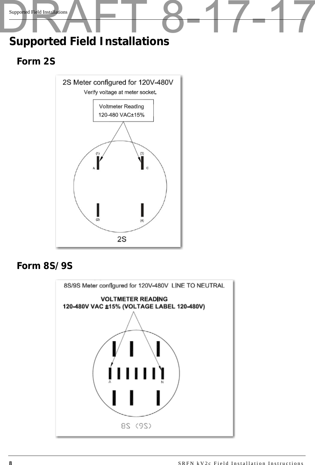 8SRFN kV2c Field Installation InstructionsSupported Field InstallationsSupported Field InstallationsForm 2SForm 8S/9SDRAFT 8-17-17