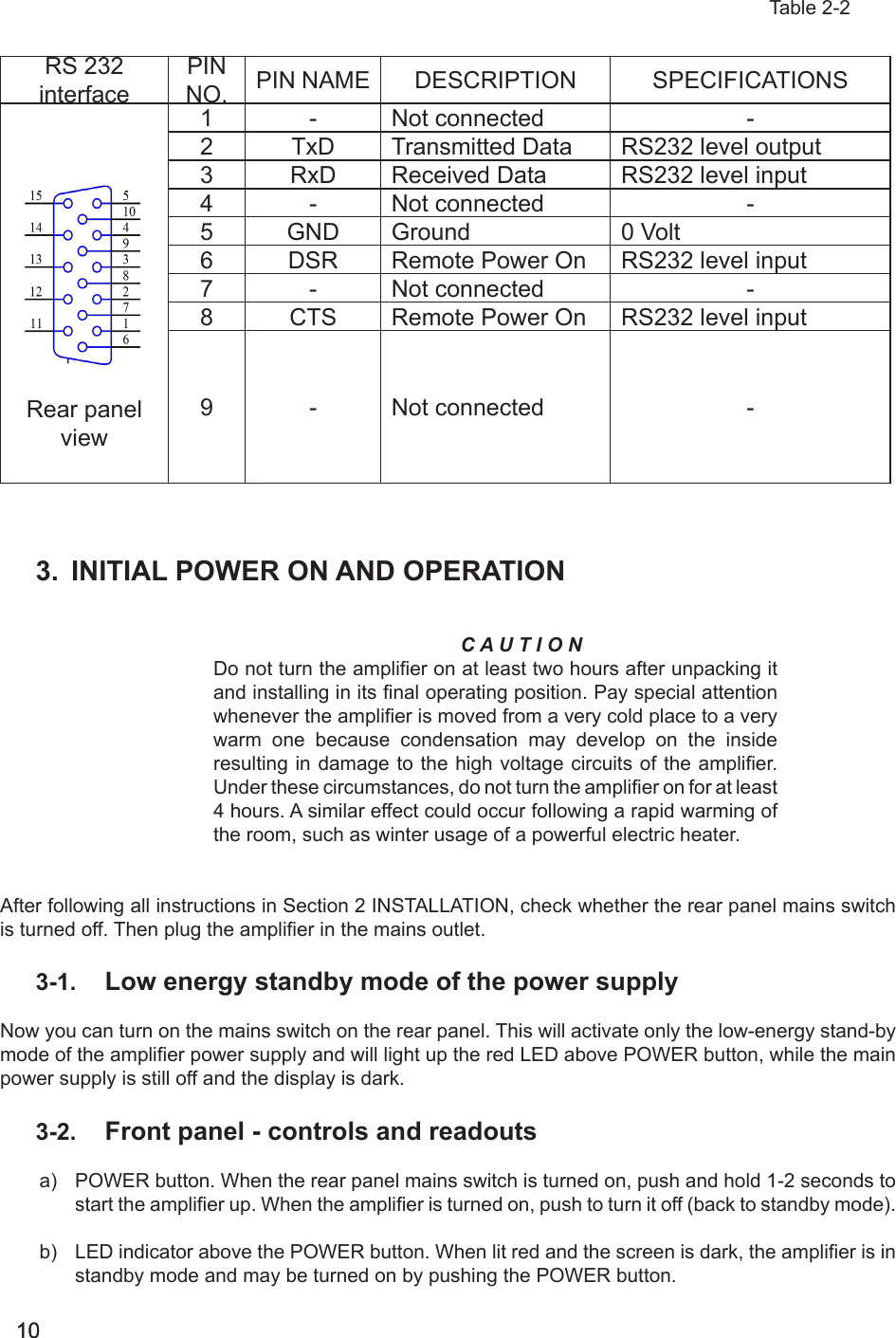 1010   Table 2-2RS 232interfacePIN NO. PIN NAME DESCRIPTION SPECIFICATIONSRear panel view1 - Not connected -2 TxD Transmitted Data RS232 level output3 RxD Received Data RS232 level input4 - Not connected -5 GND Ground 0 Volt6 DSR Remote Power On RS232 level input7 - Not connected -8 CTS Remote Power On RS232 level input9 - Not connected -3.  INITIAL POWER ON AND OPERATION C A U T I O NDo not turn the amplier on at least two hours after unpacking it and installing in its nal operating position. Pay special attention whenever the amplier is moved from a very cold place to a very warm one because condensation may develop on the inside resulting in damage to the high voltage circuits of the amplier. Under these circumstances, do not turn the amplier on for at least 4 hours. A similar effect could occur following a rapid warming of the room, such as winter usage of a powerful electric heater.After following all instructions in Section 2 INSTALLATION, check whether the rear panel mains switch is turned off. Then plug the amplier in the mains outlet. 3-1.  Low energy standby mode of the power supplyNow you can turn on the mains switch on the rear panel. This will activate only the low-energy stand-by mode of the amplier power supply and will light up the red LED above POWER button, while the main power supply is still off and the display is dark.3-2.  Front panel - controls and readouts  a)  POWER button. When the rear panel mains switch is turned on, push and hold 1-2 seconds to start the amplier up. When the amplier is turned on, push to turn it off (back to standby mode).         b)  LED indicator above the POWER button. When lit red and the screen is dark, the amplier is in standby mode and may be turned on by pushing the POWER button.