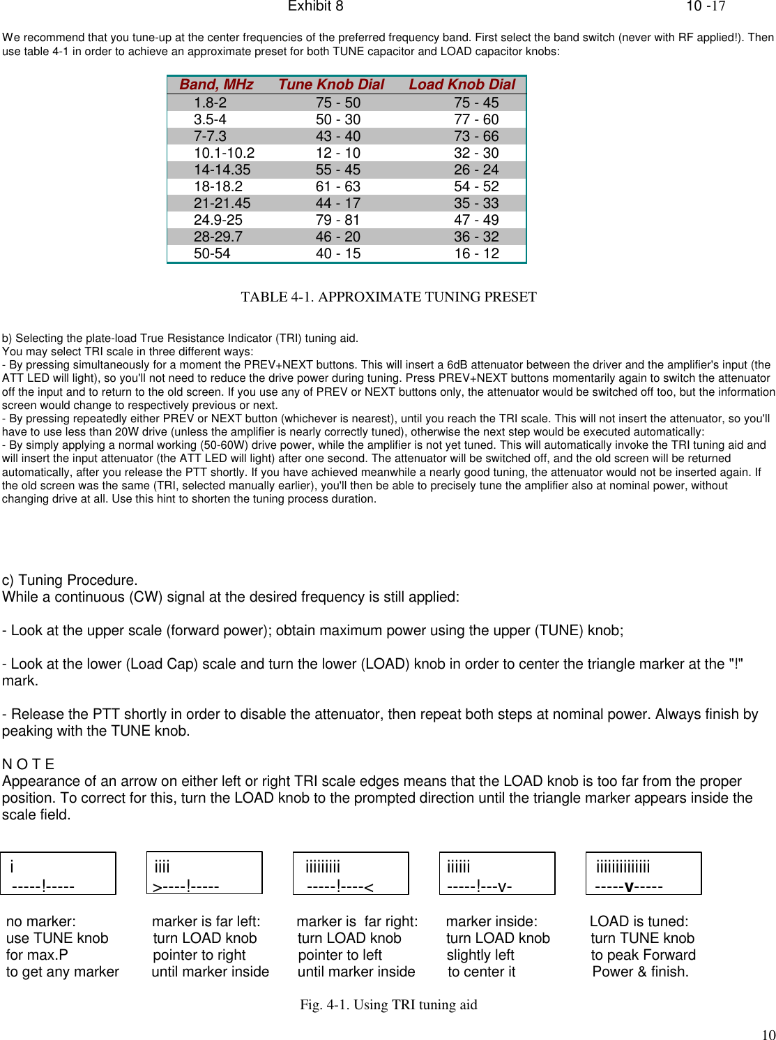 Exhibit 8    10 -1710We recommend that you tune-up at the center frequencies of the preferred frequency band. First select the band switch (never with RF applied!). Thenuse table 4-1 in order to achieve an approximate preset for both TUNE capacitor and LOAD capacitor knobs:Band, MHz      Tune Knob Dial      Load Knob Dial1.8-2                      75 - 50                       75 - 453.5-4                      50 - 30                       77 - 607-7.3                      43 - 40                       73 - 6610.1-10.2               12 - 10                       32 - 3014-14.35                55 - 45                       26 - 2418-18.2                  61 - 63                       54 - 5221-21.45                44 - 17                       35 - 3324.9-25                  79 - 81                       47 - 4928-29.7                  46 - 20                       36 - 3250-54                     40 - 15                       16 - 12TABLE 4-1. APPROXIMATE TUNING PRESETb) Selecting the plate-load True Resistance Indicator (TRI) tuning aid.You may select TRI scale in three different ways:- By pressing simultaneously for a moment the PREV+NEXT buttons. This will insert a 6dB attenuator between the driver and the amplifier&apos;s input (theATT LED will light), so you&apos;ll not need to reduce the drive power during tuning. Press PREV+NEXT buttons momentarily again to switch the attenuatoroff the input and to return to the old screen. If you use any of PREV or NEXT buttons only, the attenuator would be switched off too, but the informationscreen would change to respectively previous or next.- By pressing repeatedly either PREV or NEXT button (whichever is nearest), until you reach the TRI scale. This will not insert the attenuator, so you&apos;llhave to use less than 20W drive (unless the amplifier is nearly correctly tuned), otherwise the next step would be executed automatically:- By simply applying a normal working (50-60W) drive power, while the amplifier is not yet tuned. This will automatically invoke the TRI tuning aid andwill insert the input attenuator (the ATT LED will light) after one second. The attenuator will be switched off, and the old screen will be returnedautomatically, after you release the PTT shortly. If you have achieved meanwhile a nearly good tuning, the attenuator would not be inserted again. Ifthe old screen was the same (TRI, selected manually earlier), you&apos;ll then be able to precisely tune the amplifier also at nominal power, withoutchanging drive at all. Use this hint to shorten the tuning process duration.c) Tuning Procedure.While a continuous (CW) signal at the desired frequency is still applied:- Look at the upper scale (forward power); obtain maximum power using the upper (TUNE) knob;- Look at the lower (Load Cap) scale and turn the lower (LOAD) knob in order to center the triangle marker at the &quot;!&quot;mark.- Release the PTT shortly in order to disable the attenuator, then repeat both steps at nominal power. Always finish bypeaking with the TUNE knob.N O T EAppearance of an arrow on either left or right TRI scale edges means that the LOAD knob is too far from the properposition. To correct for this, turn the LOAD knob to the prompted direction until the triangle marker appears inside thescale field.  i                             iiii                            iiiiiiiii                      iiiiii                          iiiiiiiiiiiiii       -----!-----                &gt;----!-----                  -----!----&lt;               -----!---v-                 -----v----- no marker:                   marker is far left:         marker is  far right:       marker inside:             LOAD is tuned: use TUNE knob           turn LOAD knob          turn LOAD knob           turn LOAD knob          turn TUNE knob for max.P                     pointer to right             pointer to left                slightly left                   to peak Forward to get any marker        until marker inside       until marker inside        to center it                   Power &amp; finish.Fig. 4-1. Using TRI tuning aid