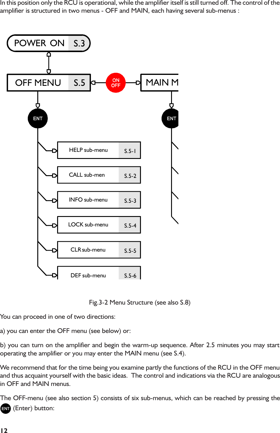 12In this position only the RCU is operational, while the amplifier itself is still turned off. The control of theamplifier is structured in two menus - OFF and MAIN, each having several sub-menus : OFF MENU MAIN MINFO sub-menuHELP sub-menuCLR sub-menuCALL sub-menLOCK sub-menuDEF sub-menuPOWER ONS.5S.5-1S.5-2S.5-3S.5-4S.5-5S.5-6S.3Fig.3-2 Menu Structure (see also S.8)You can proceed in one of two directions:a) you can enter the OFF menu (see below) or:b) you can turn on the amplifier and begin the warm-up sequence. After 2.5 minutes you may startoperating the amplifier or you may enter the MAIN menu (see S.4).We recommend that for the time being you examine partly the functions of the RCU in the OFF menuand thus acquaint yourself with the basic ideas.  The control and indications via the RCU are analogousin OFF and MAIN menus.The OFF-menu (see also section 5) consists of six sub-menus, which can be reached by pressing the (Enter) button: