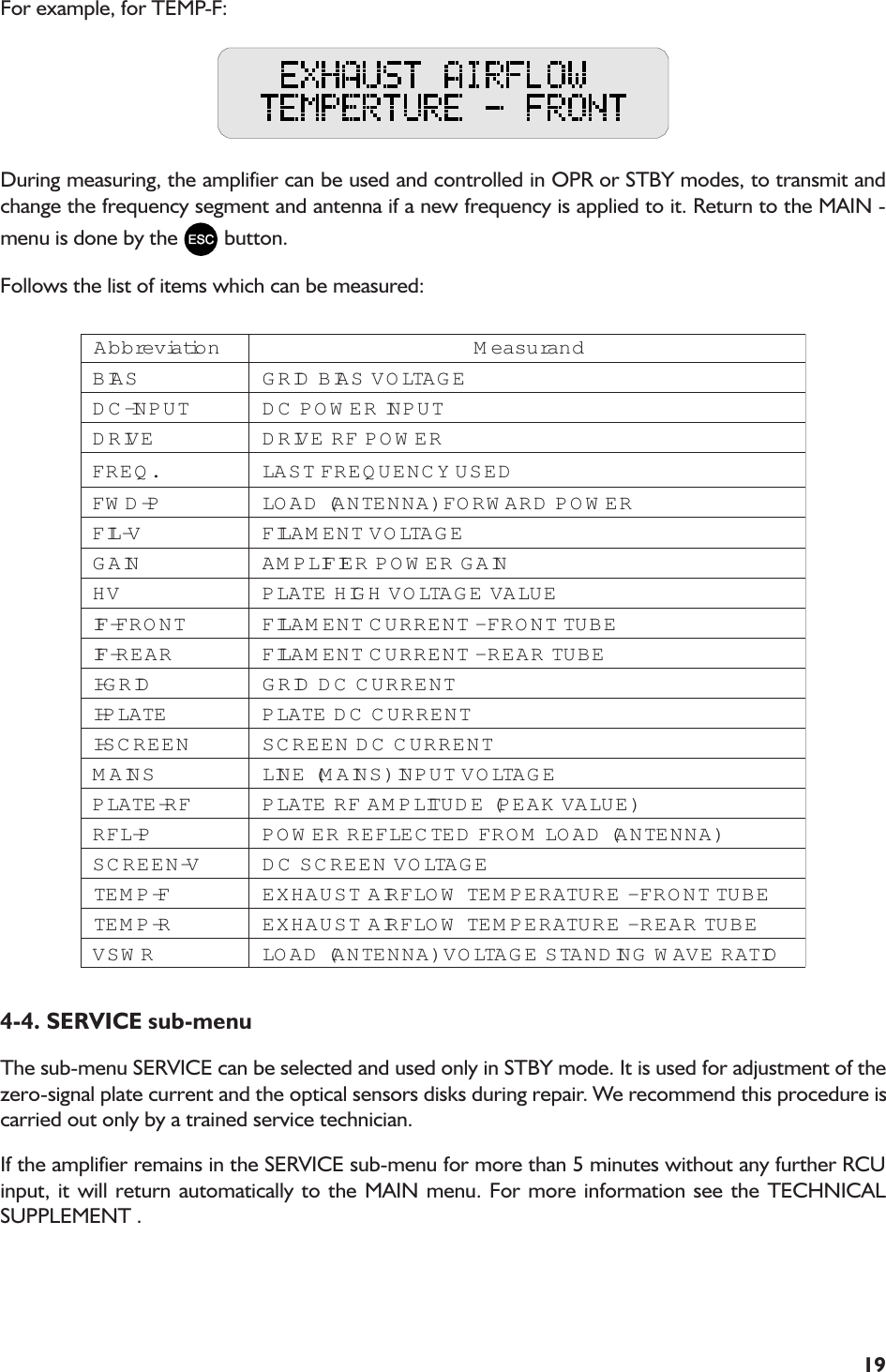 19For example, for TEMP-F:During measuring, the amplifier can be used and controlled in OPR or STBY modes, to transmit andchange the frequency segment and antenna if a new frequency is applied to it. Return to the MAIN -menu is done by the   button.Follows the list of items which can be measured:noitaiverbbAdnarusaeMSAIBEGATLOVSAIBDIRGTUPNI-CDTUPNIREWOPCDEVIRDREWOPFREVIRD.QERFDESUYCNEUQERFTSALP-DWFREWOPDRAWROF)ANNETNA(DAOLV-LIFEGATLOVTNEMALIFNIAGNIAGREWOPREIFILPMAVHEULAVEGATLOVHGIHETALPTNORF-FIEBUTTNORF-TNERRUCTNEMALIFRAER-FIEBUTRAER-TNERRUCTNEMALIFDIRG-ITNERRUCCDDIRGETALP-ITNERRUCCDETALPNEERCS-ITNERRUCCDNEERCSSNIAMEGATLOVTUPNI)SNIAM(ENILFR-ETALP)EULAVKAEP(EDUTILPMAFRETALPP-LFR)ANNETNA(DAOLMORFDETCELFERREWOPV-NEERCSEGATLOVNEERCSCDF-PMETSUAHXET EBUTTNORF-ERUTAREPMETWOLFRIAR-PMETSUAHXET EBUTRAER-ERUTAREPMETWOLFRIARWSVOITAREVAWGNIDNATSEGATLOV)ANNETNA(DAOL4-4. SERVICE sub-menuThe sub-menu SERVICE can be selected and used only in STBY mode. It is used for adjustment of thezero-signal plate current and the optical sensors disks during repair. We recommend this procedure iscarried out only by a trained service technician.If the amplifier remains in the SERVICE sub-menu for more than 5 minutes without any further RCUinput, it will return automatically to the MAIN menu. For more information see the TECHNICALSUPPLEMENT .